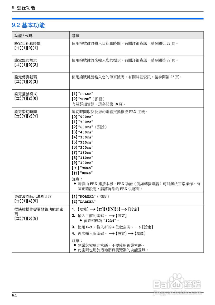 松下KX-MC6020TW小型多功能一体机操作手册:[6]