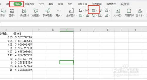 Excel表格插入二维折线图的方法