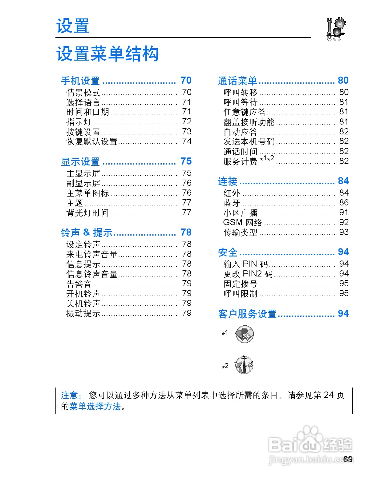 松下MX7手机使用说明书:[8]