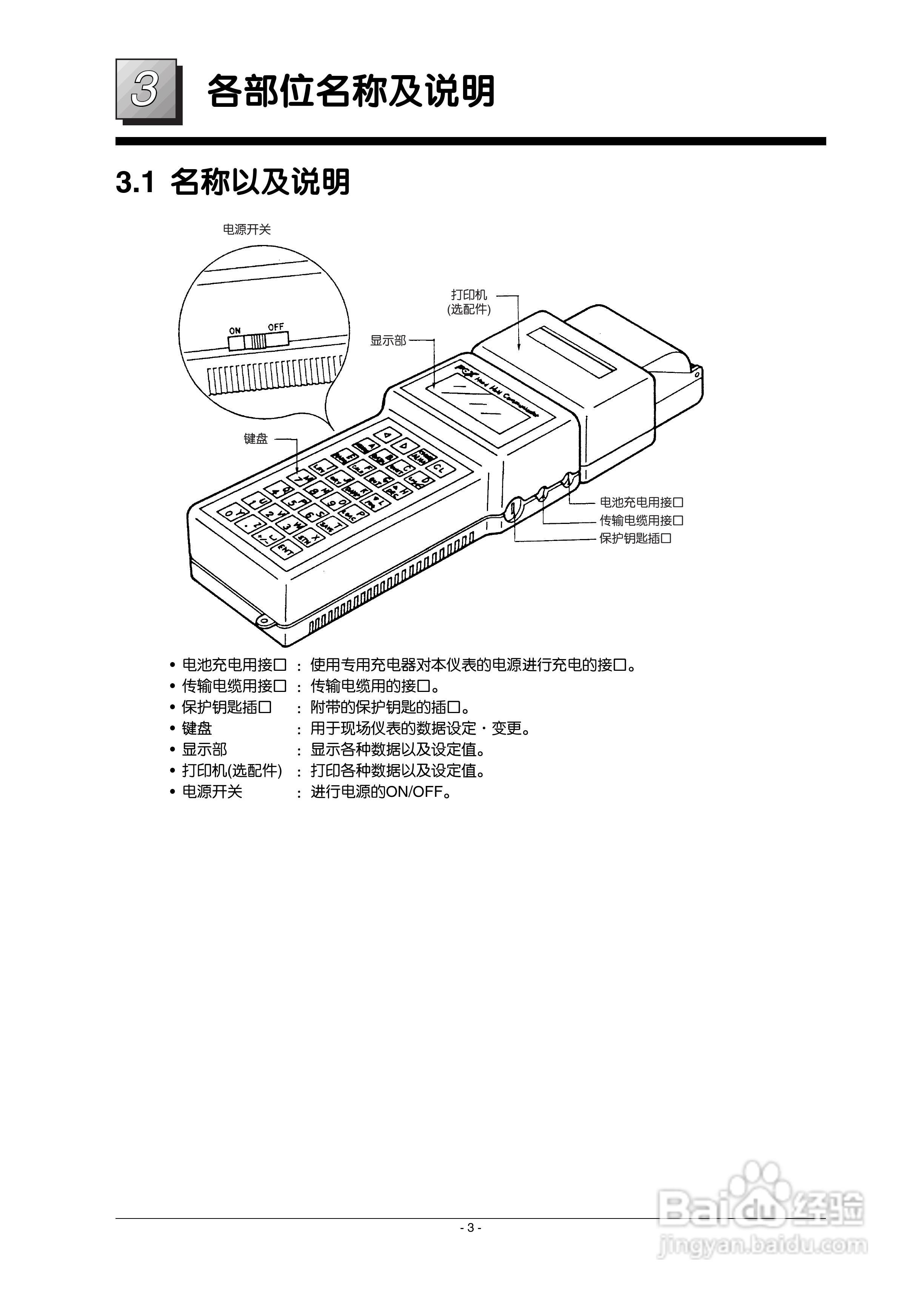 富士FXW手持通信器使用说明书:[2]