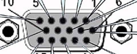 视频接口知多少