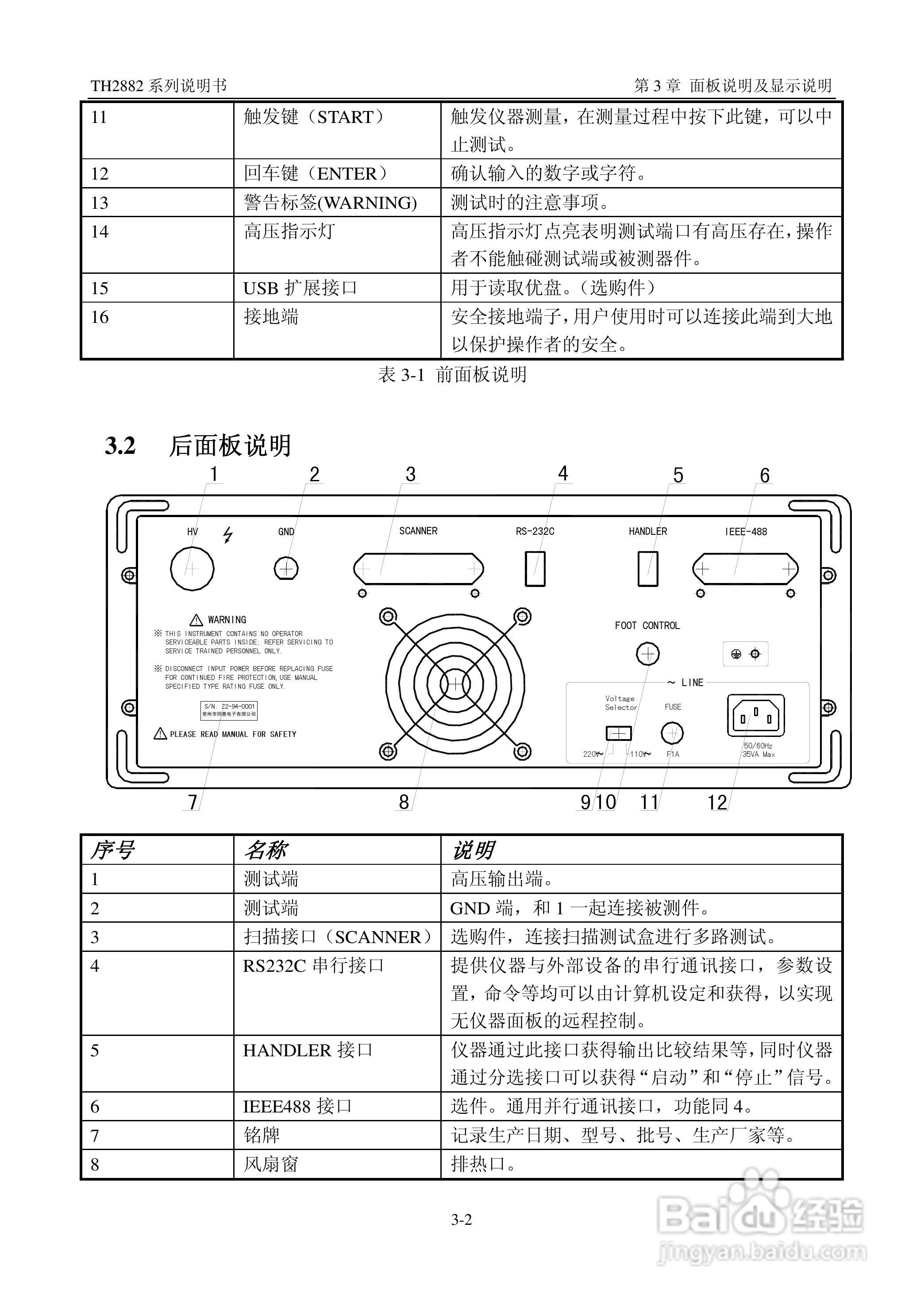 常州同惠TH2882系列脉冲式线圈测试仪说明书:[2]