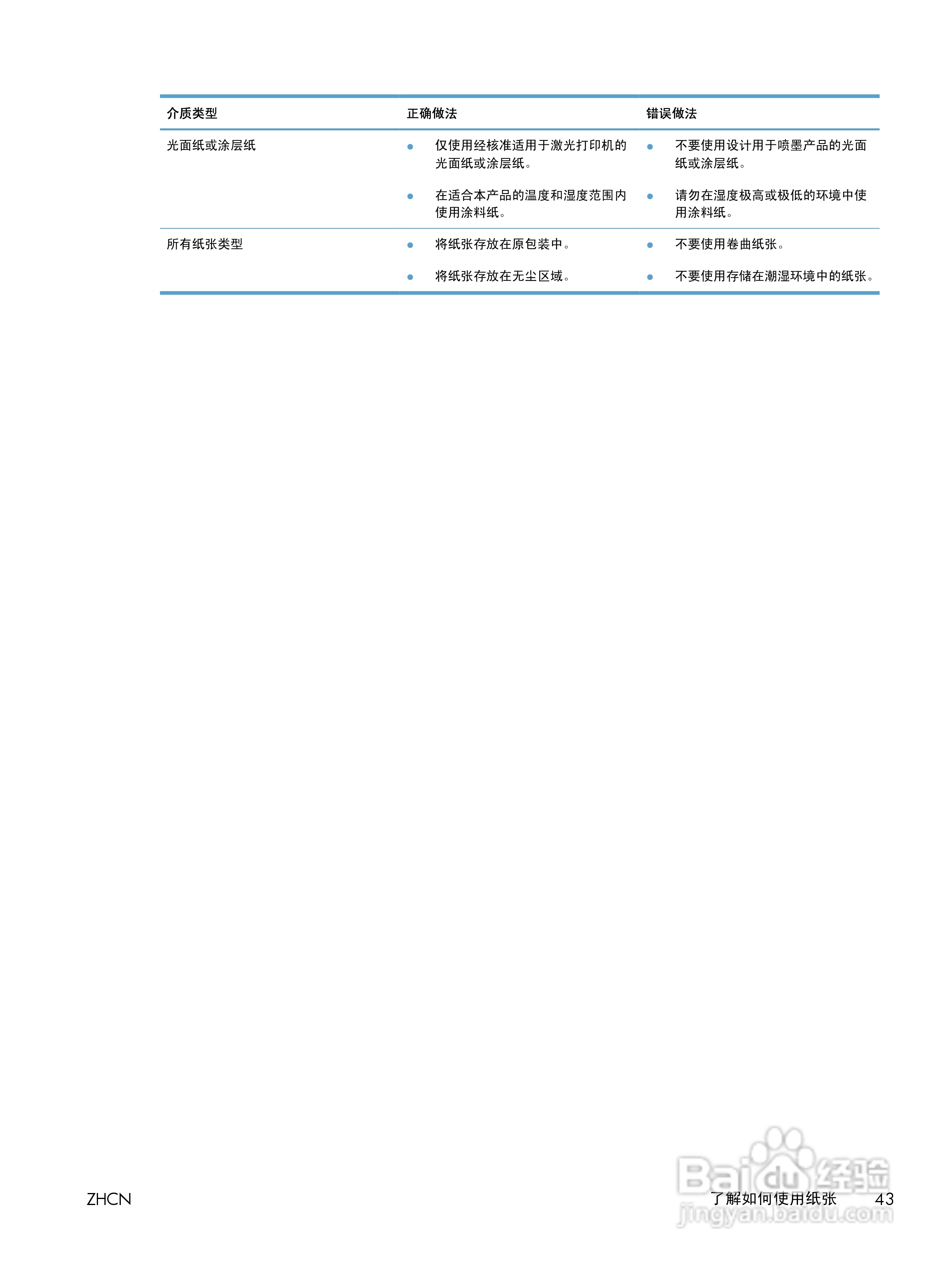 惠普 LASERJET PROFESSIONAL M1130一体机说明书:[6]