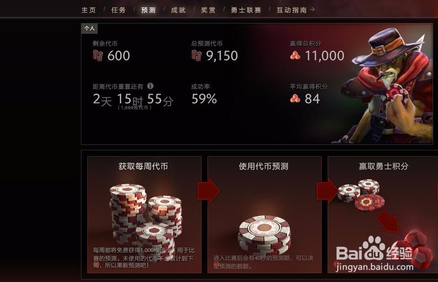 Dota2季度互动指南
