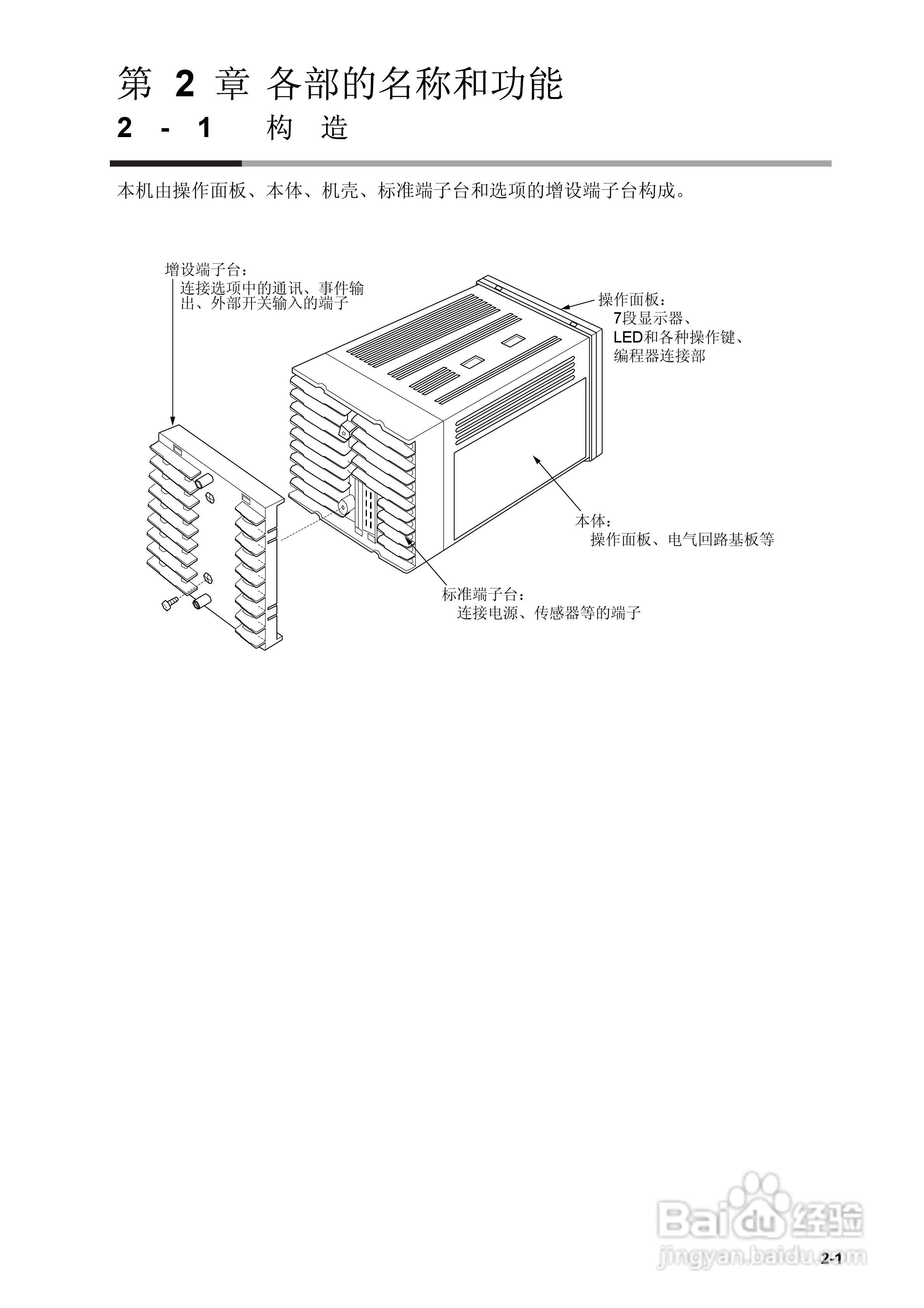 日本山武指示调节器SDC40A使用说明书:[2]