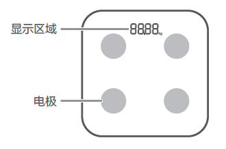 华为智能体脂秤3屏幕图标指南