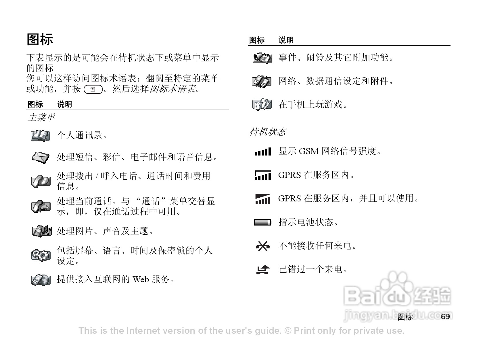 索尼爱立信T290C手机使用说明书:[7]