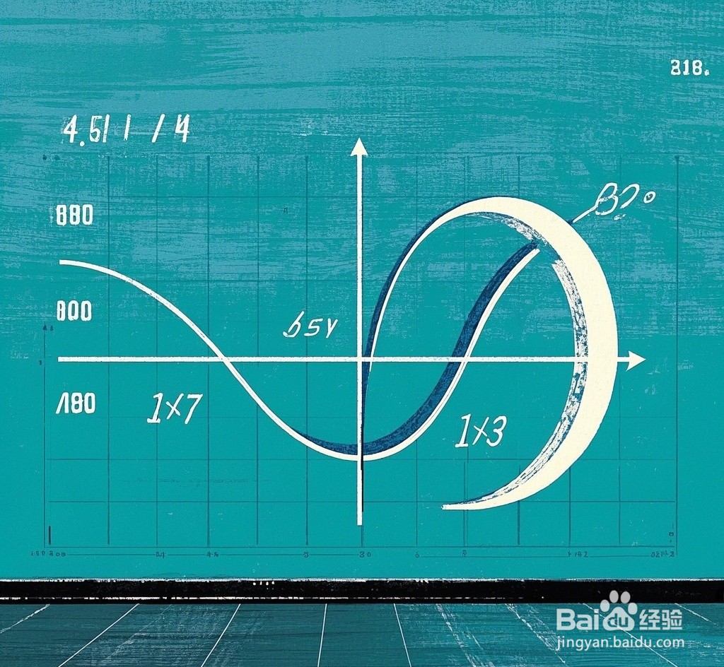 高三数学基础知识8道填空例题解析A8