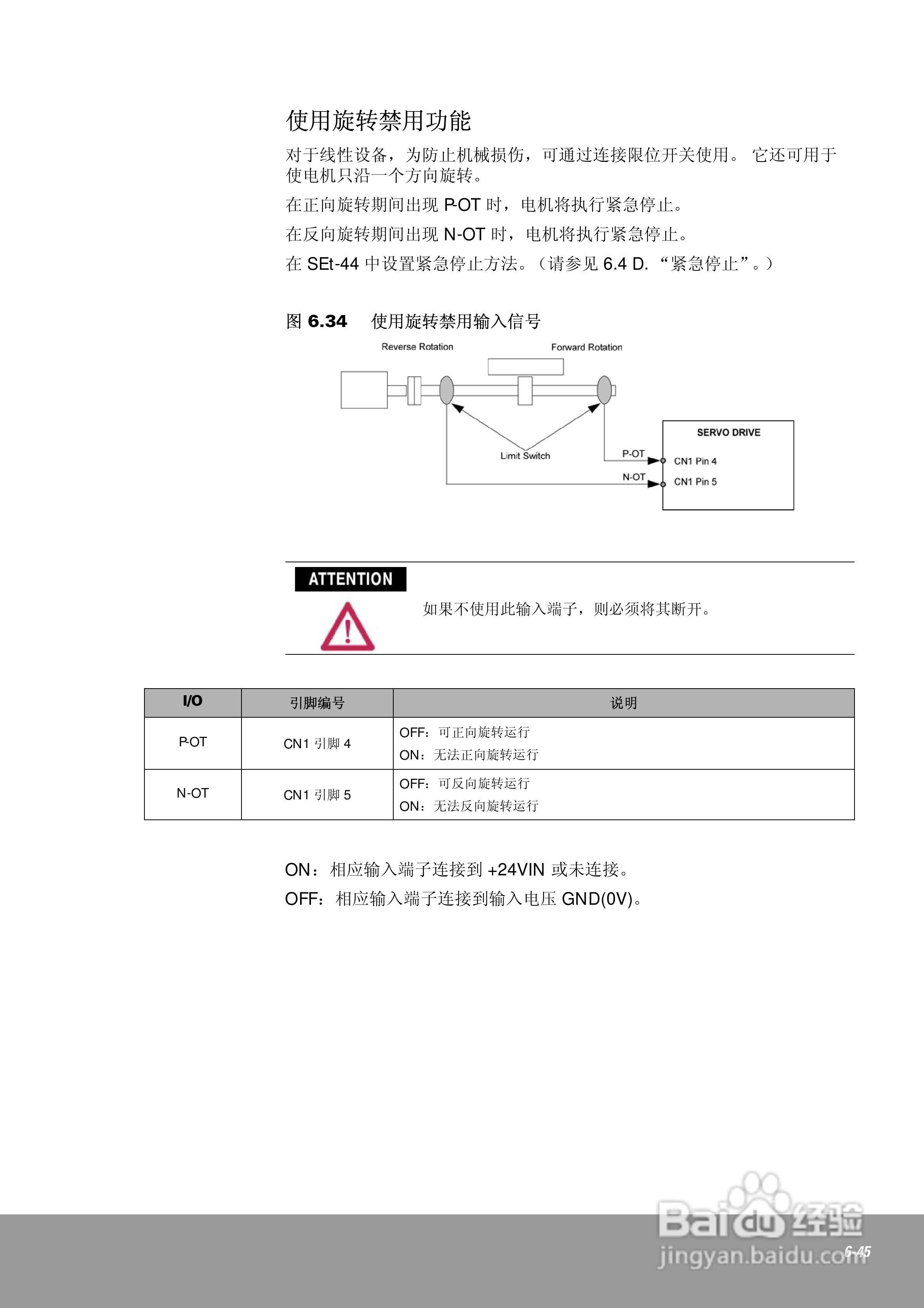 OEMax CSDJPlus伺服驱动器用户手册:[15]
