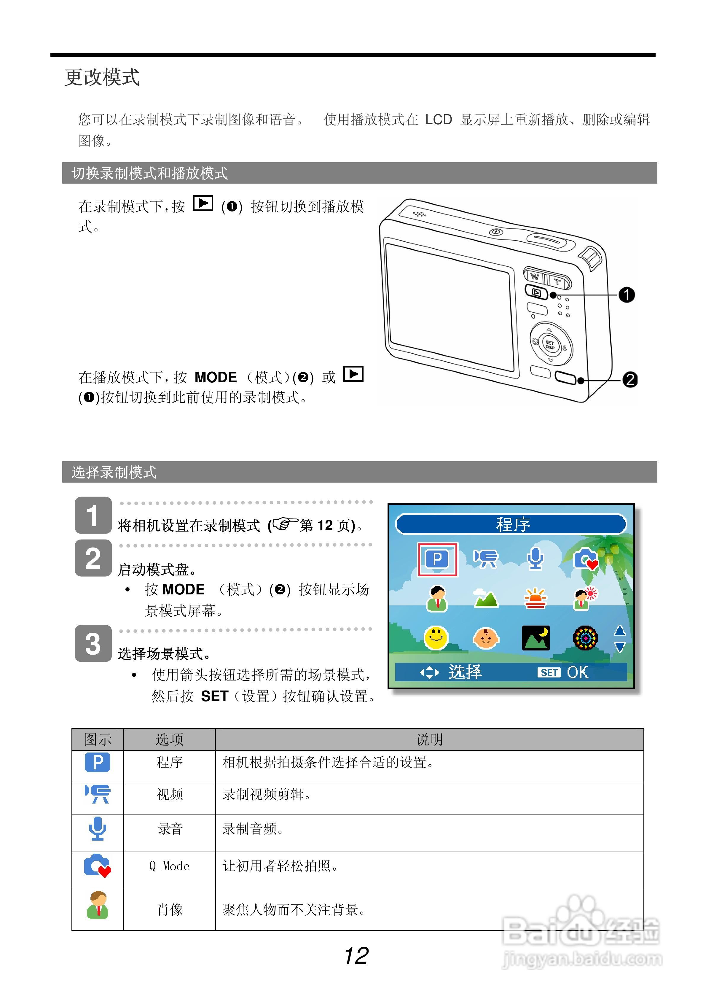 呈妍HiTi HiTi C70型数码相机说明书:[2]
