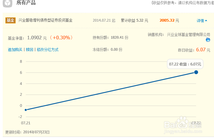 淘宝理财之购买基金篇