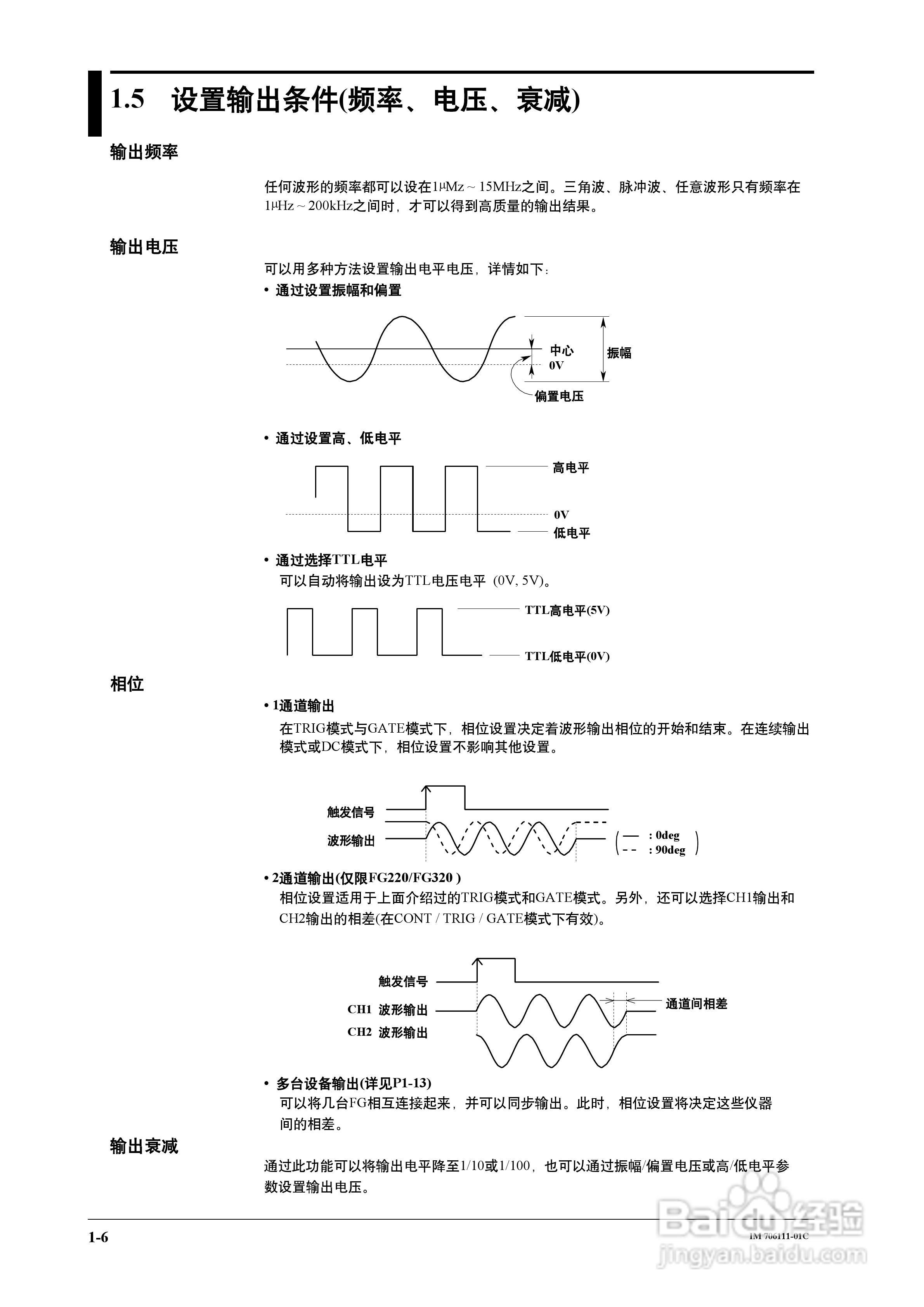 FG200/FG300合成函数发生器用户说明书:[2]