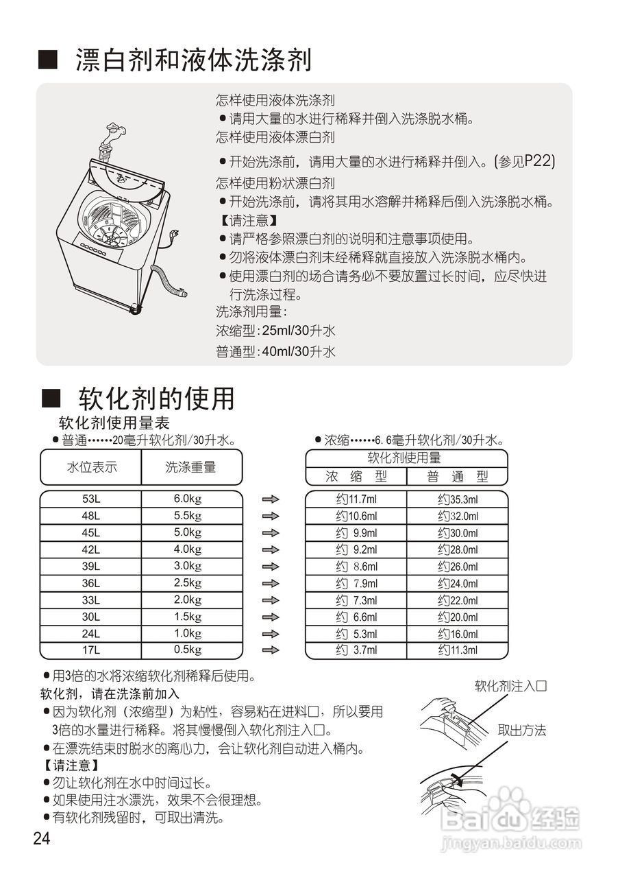 松下XQB60-Q630U洗衣机使用说明书:[3]