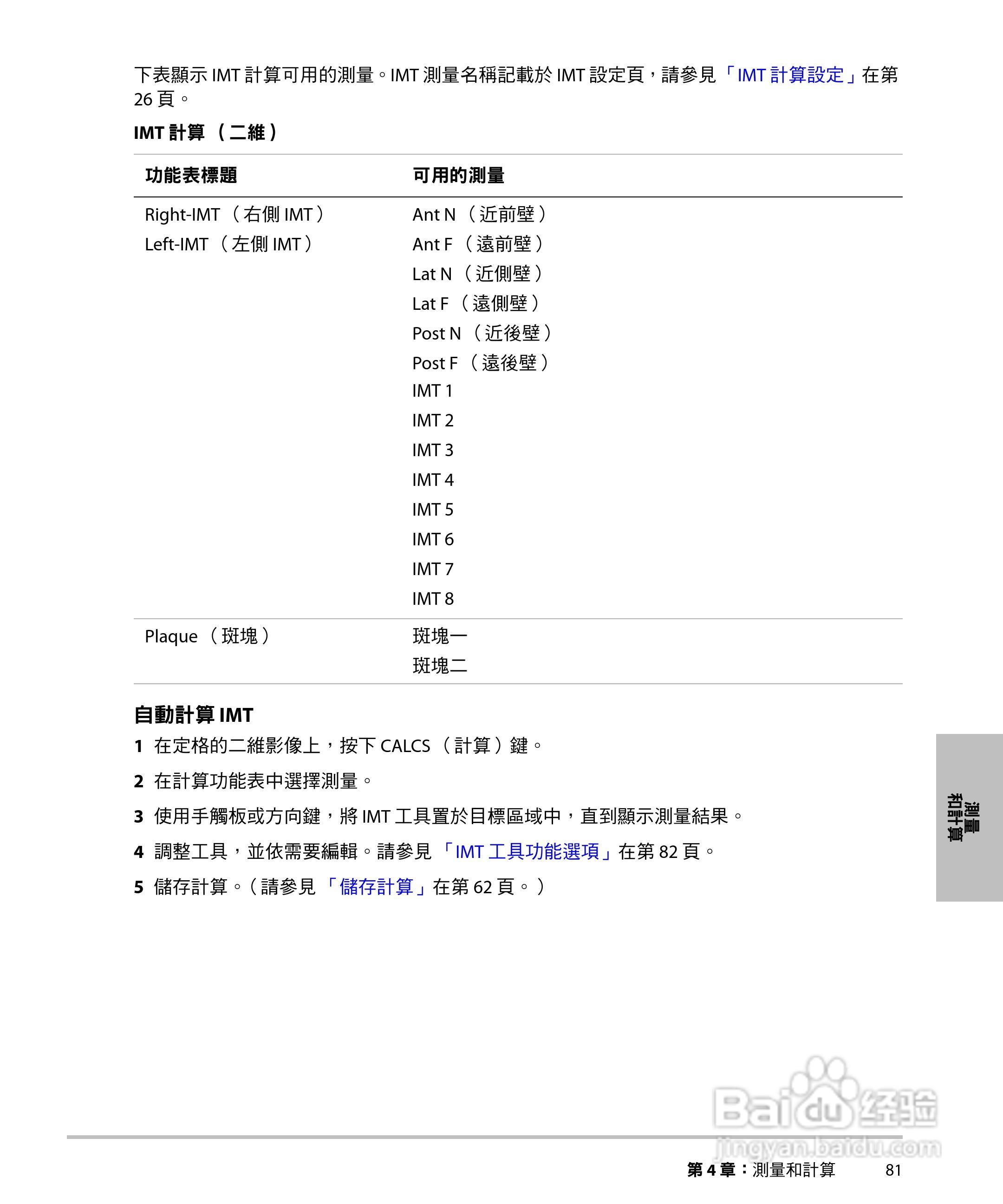 SONOSITE M-TURBO超音波仪器使用手册:[10]