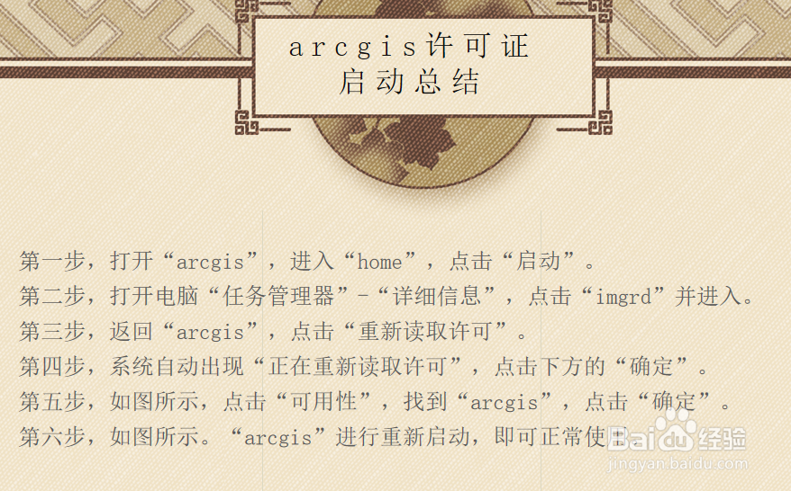 arcgis许可证启动不了怎么办