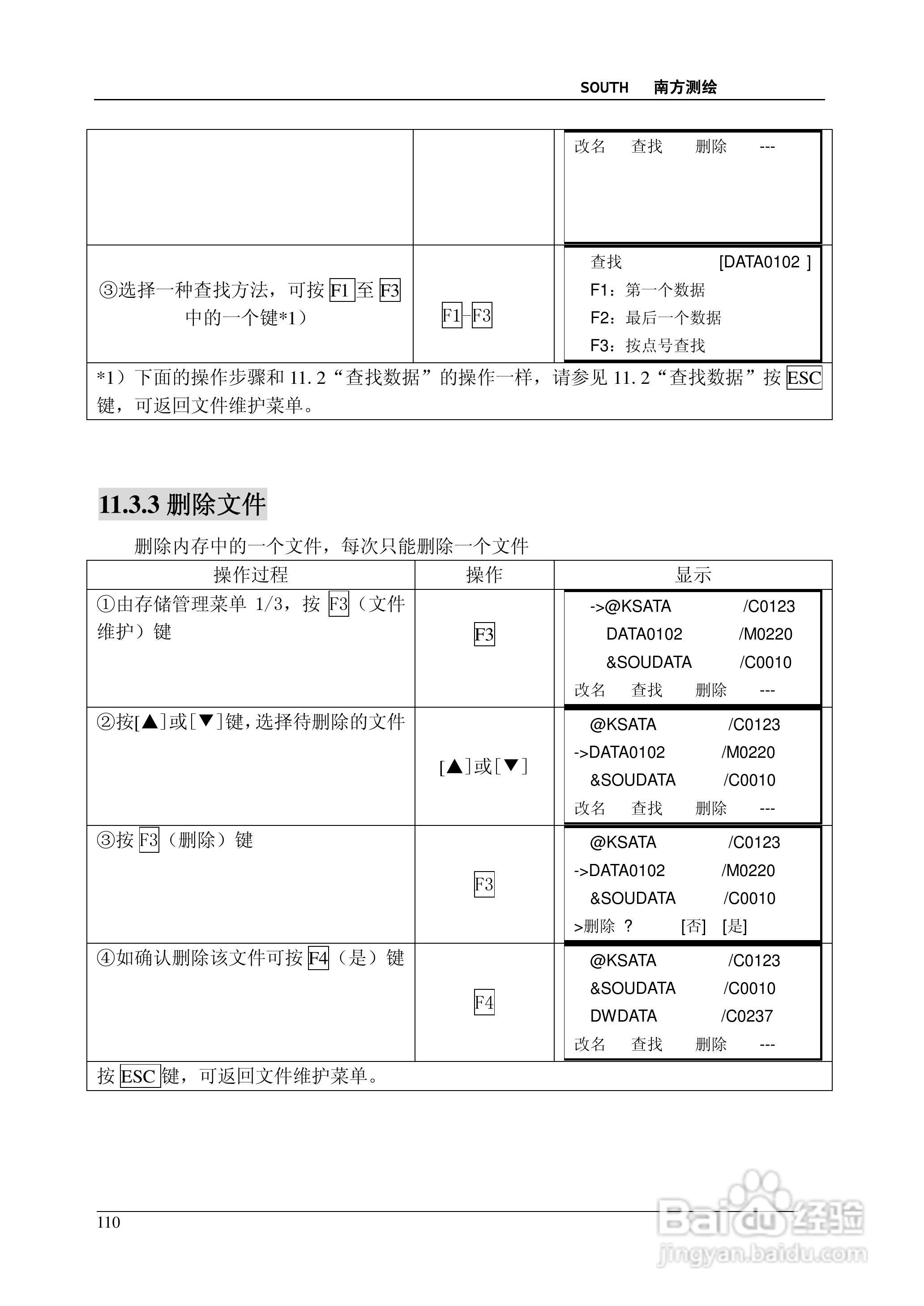 南方测绘全站仪 NTS-350说明书:[11]