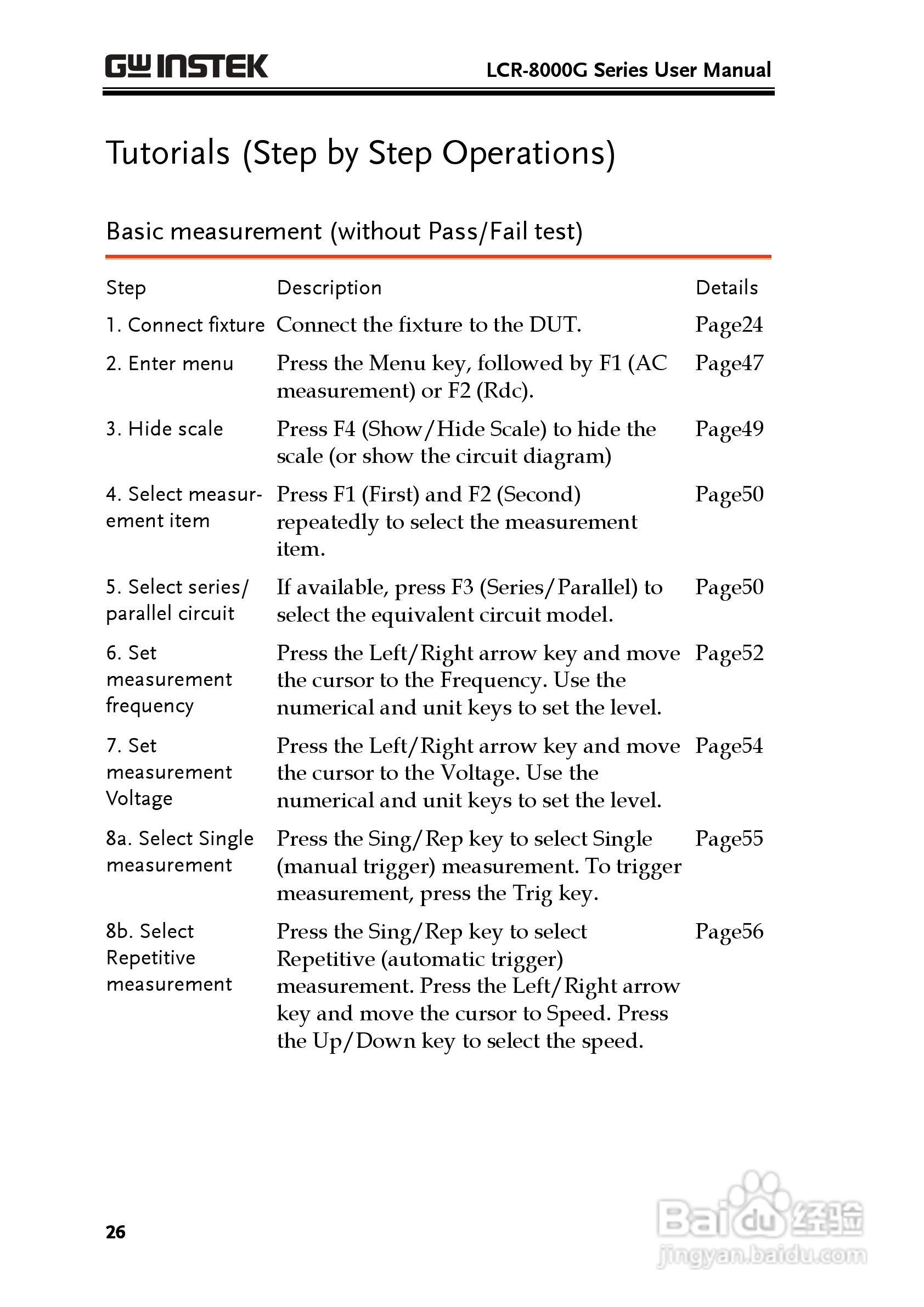 固纬LCR-8105G高精度LCR测试仪使用说明书:[3]