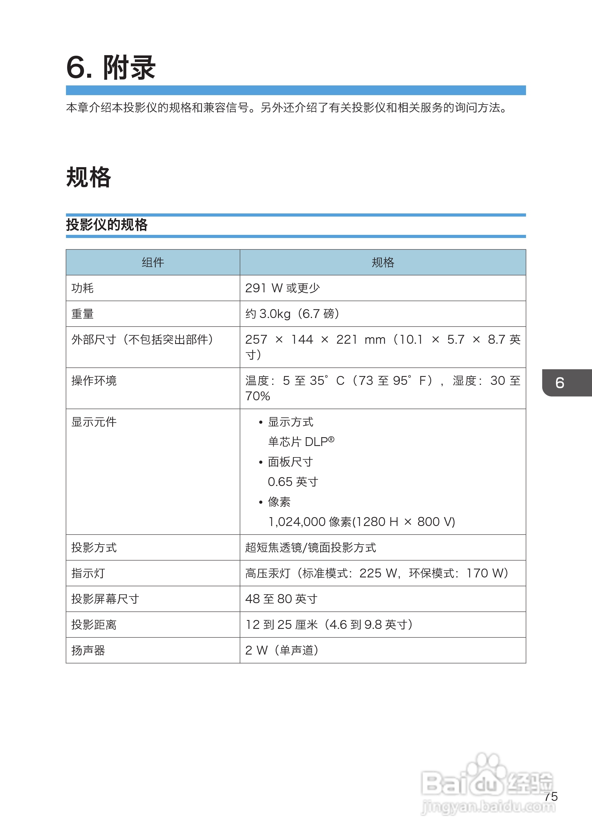 理光PJ WX4130投影机说明书:[8]