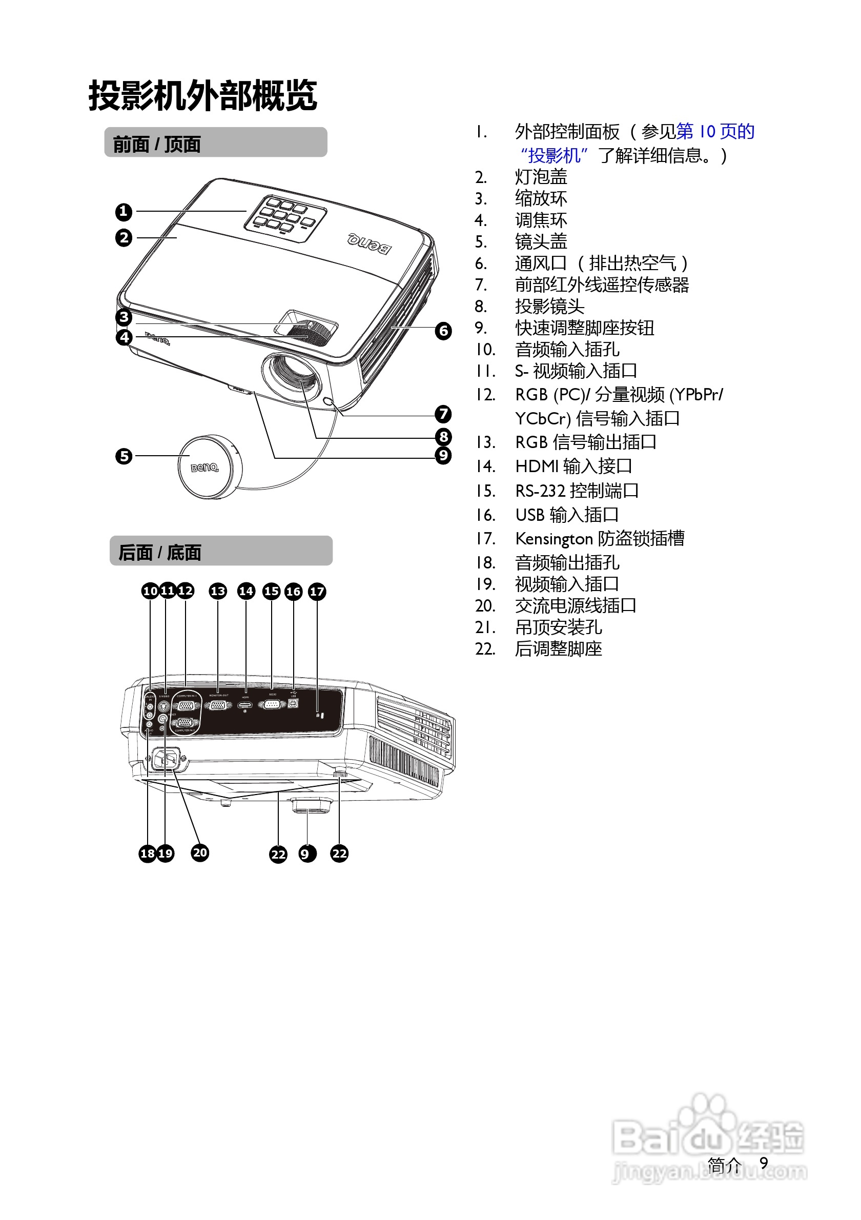 BenQ BW5628投影机使用说明书:[1]