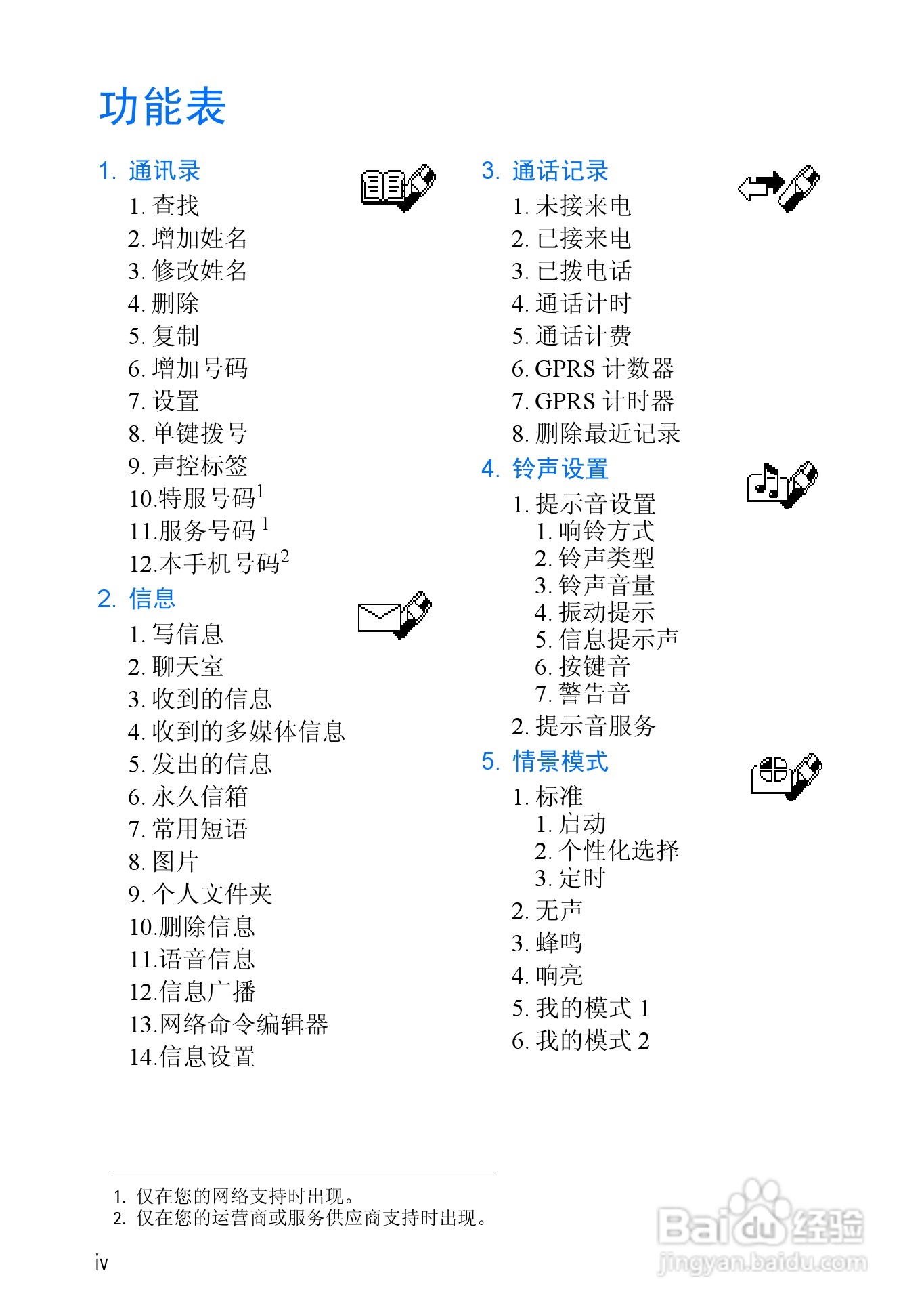 诺基亚3510手机使用说明书:[1]