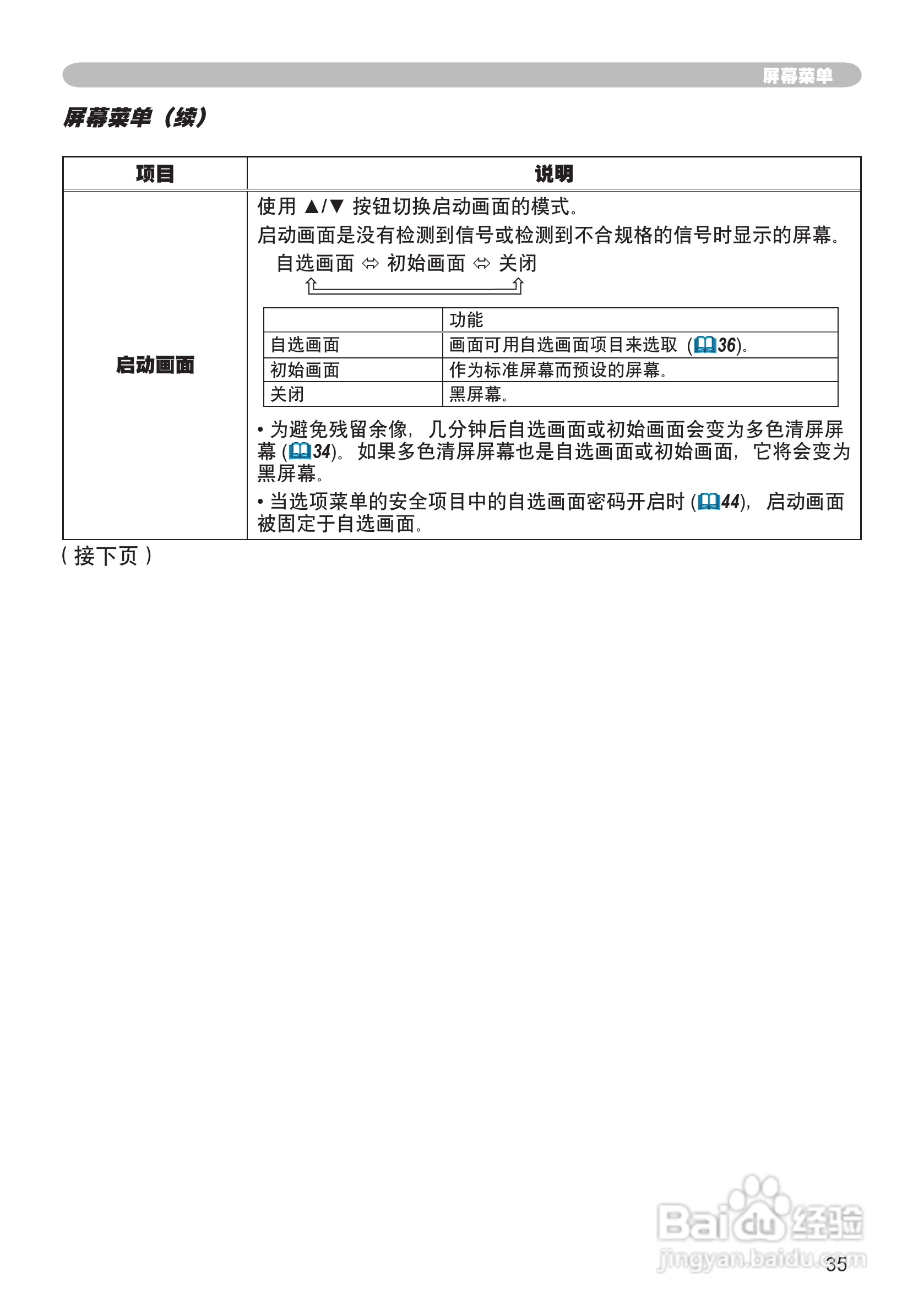 日立 CPX2投影机说明书:[4]
