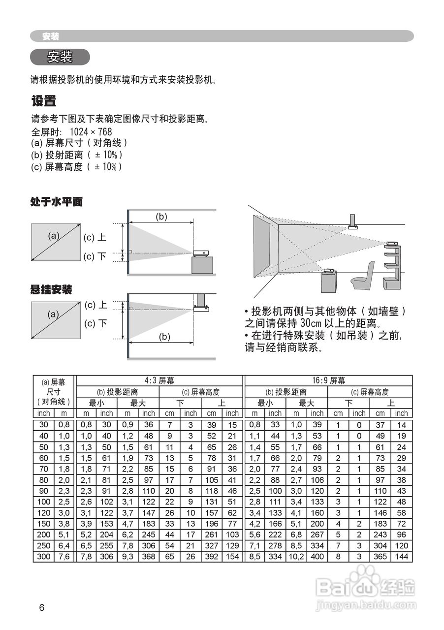 日立 CPX1投影机说明书:[1]