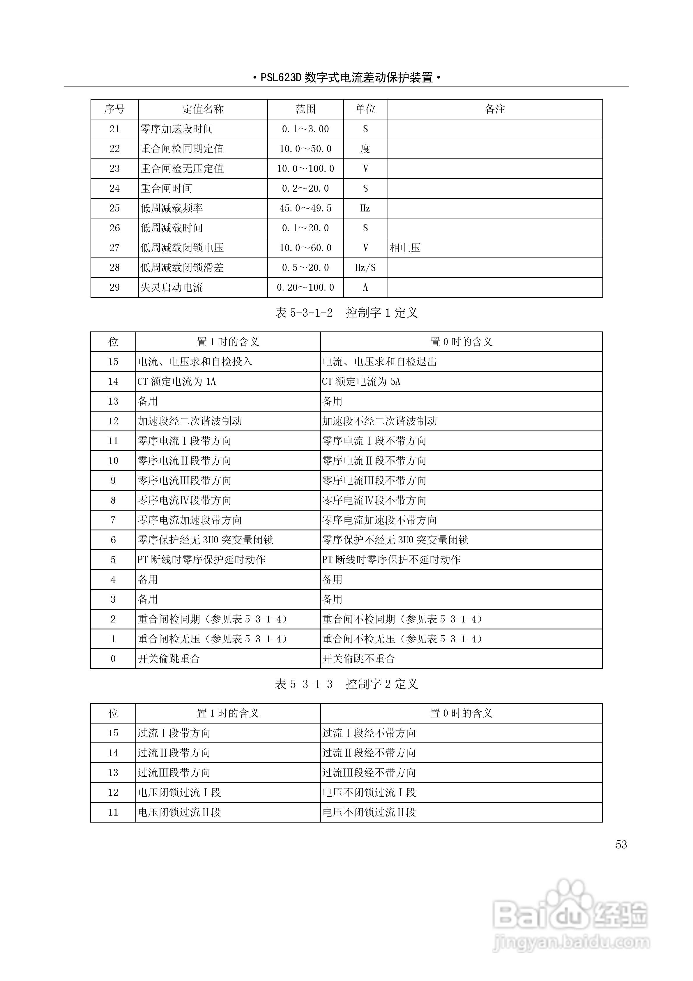 PSL626D数字式线路保护技术说明书:[6]