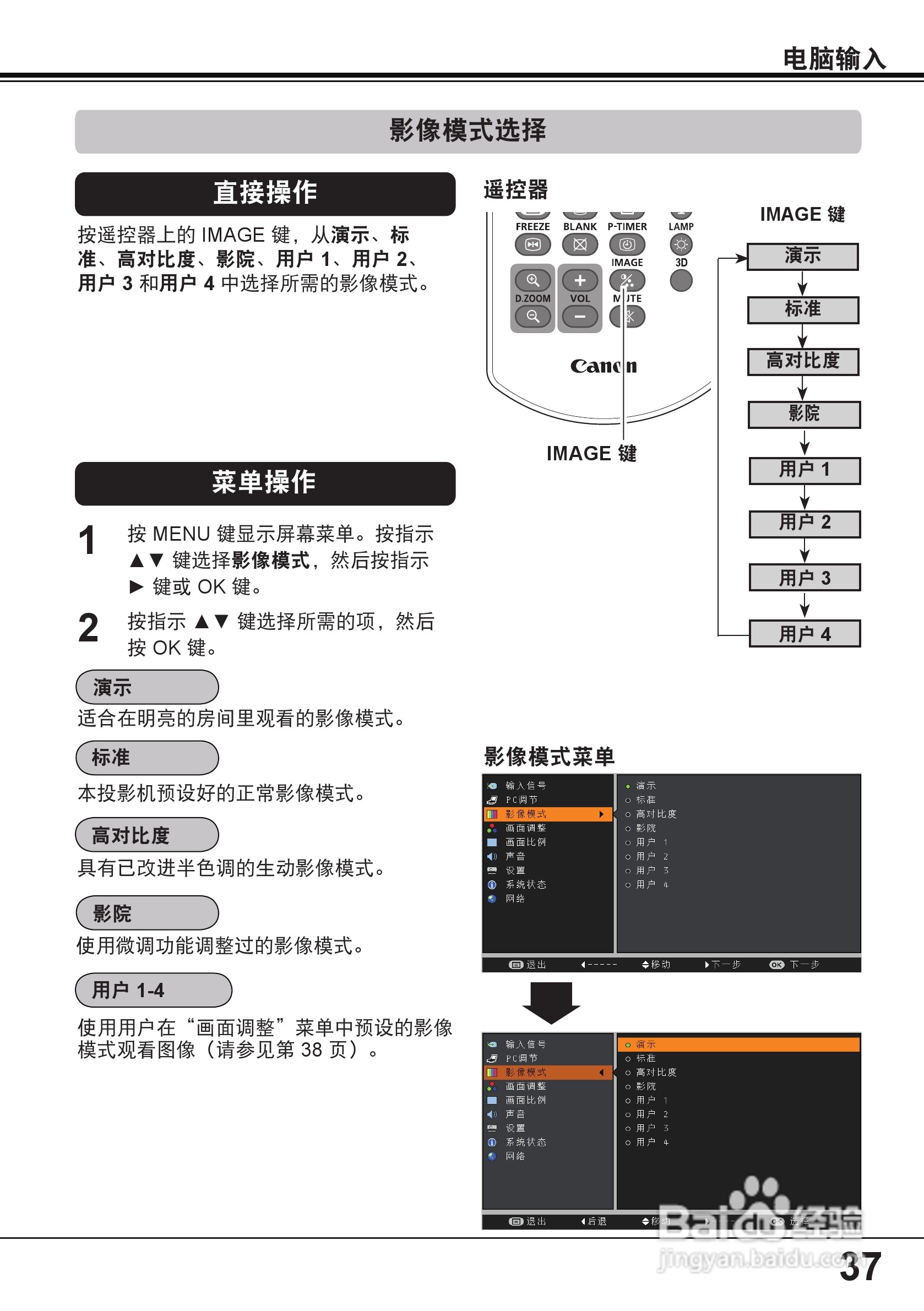 佳能 LV-8235投影机说明书:[4]