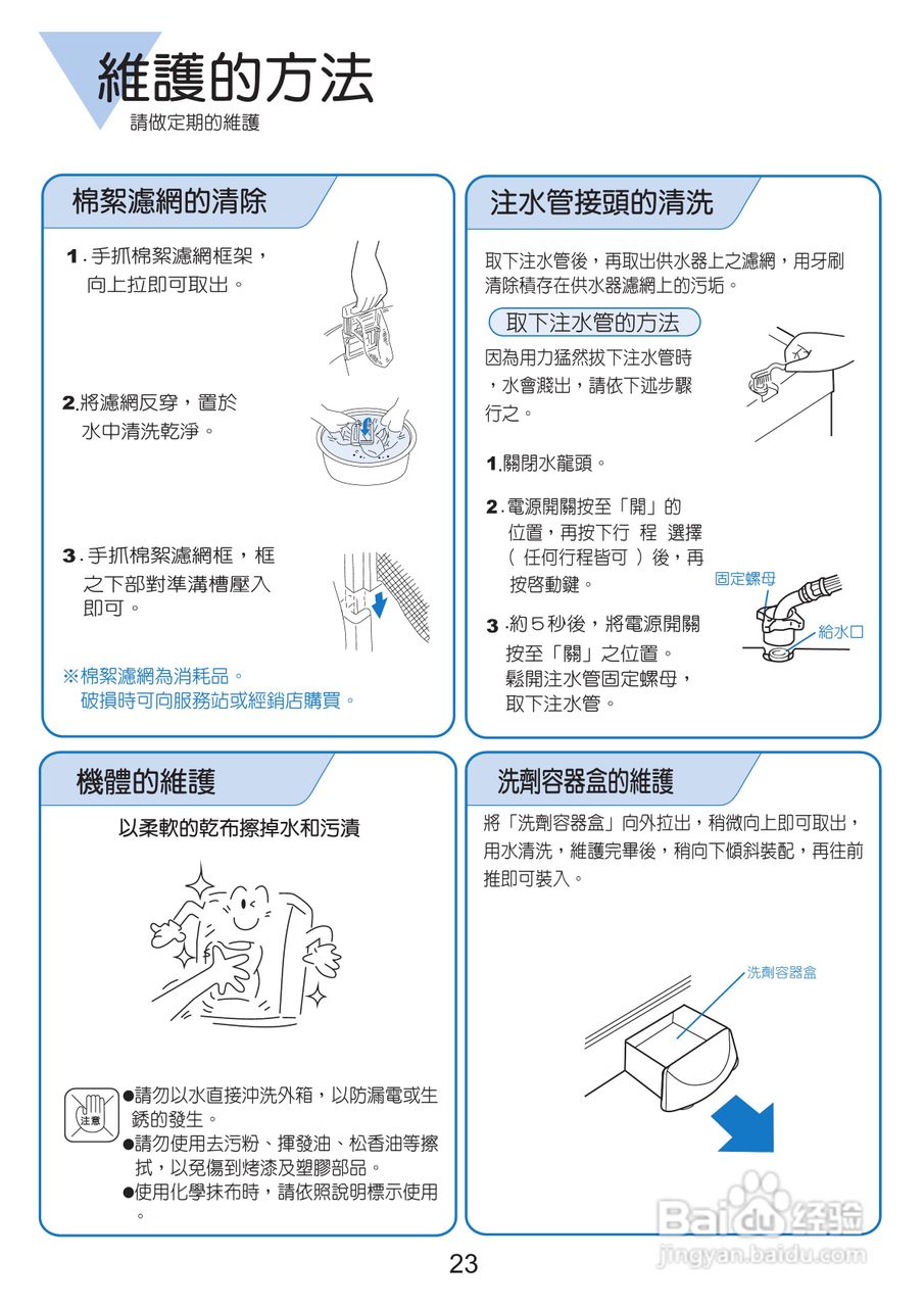 三洋SW-10UF洗衣机使用说明书:[3]
