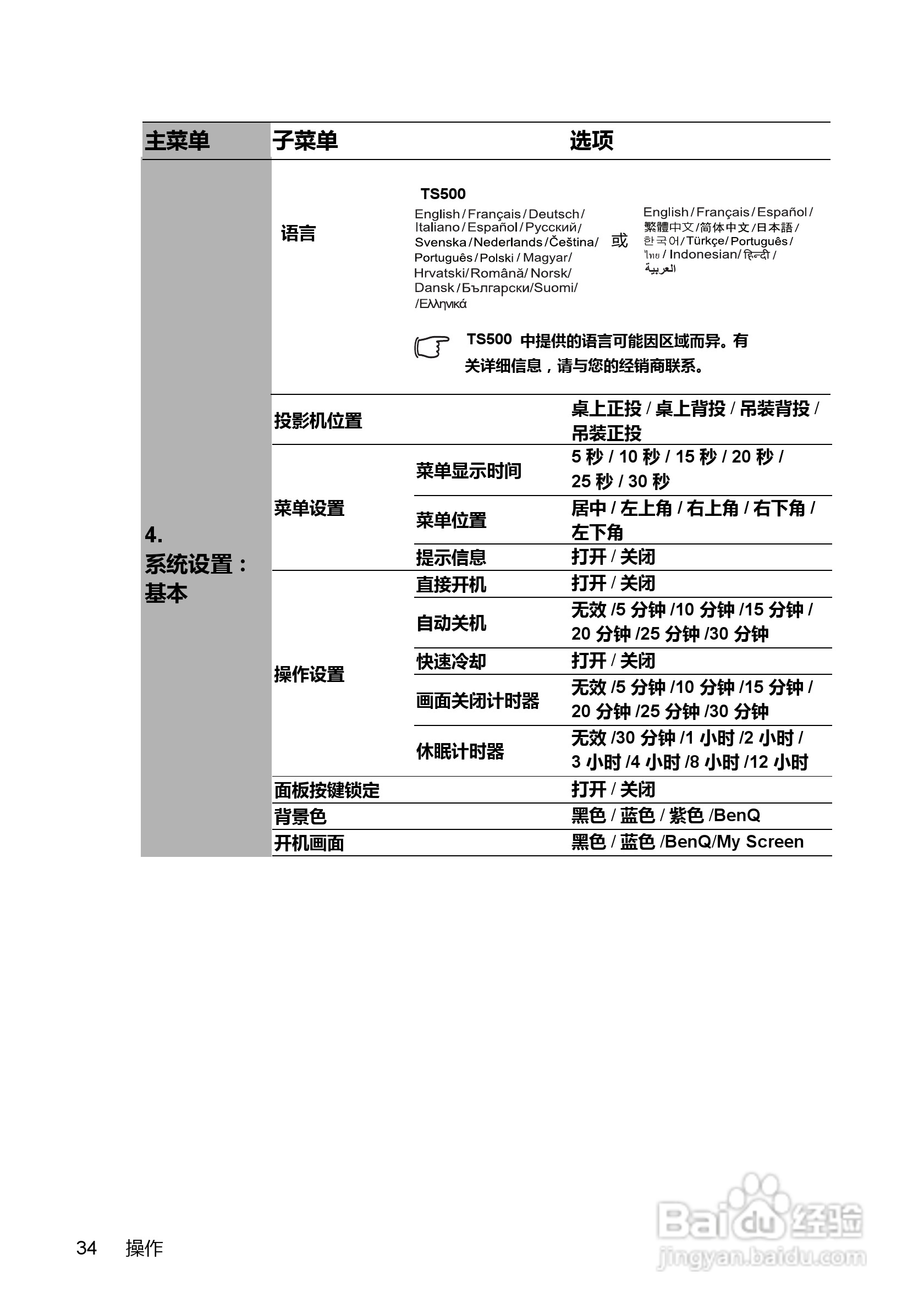 明基BenQ TS500投影机使用说明书:[4]