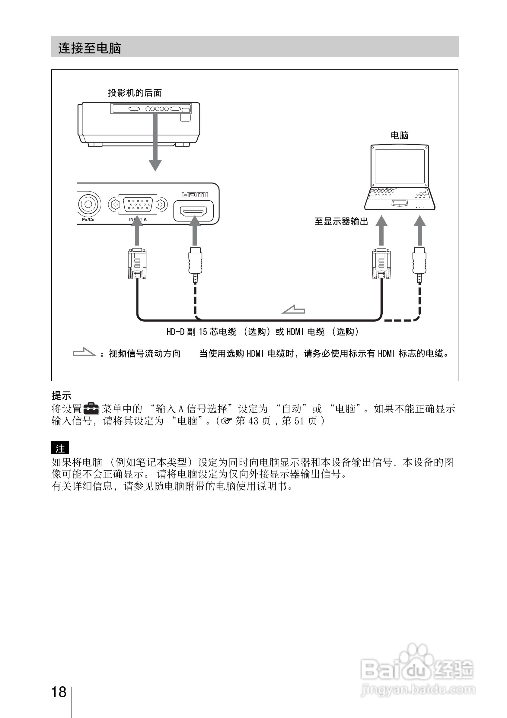 SONY视频投影机VPL-AW15 VPL-AW10使用说明书:[2]