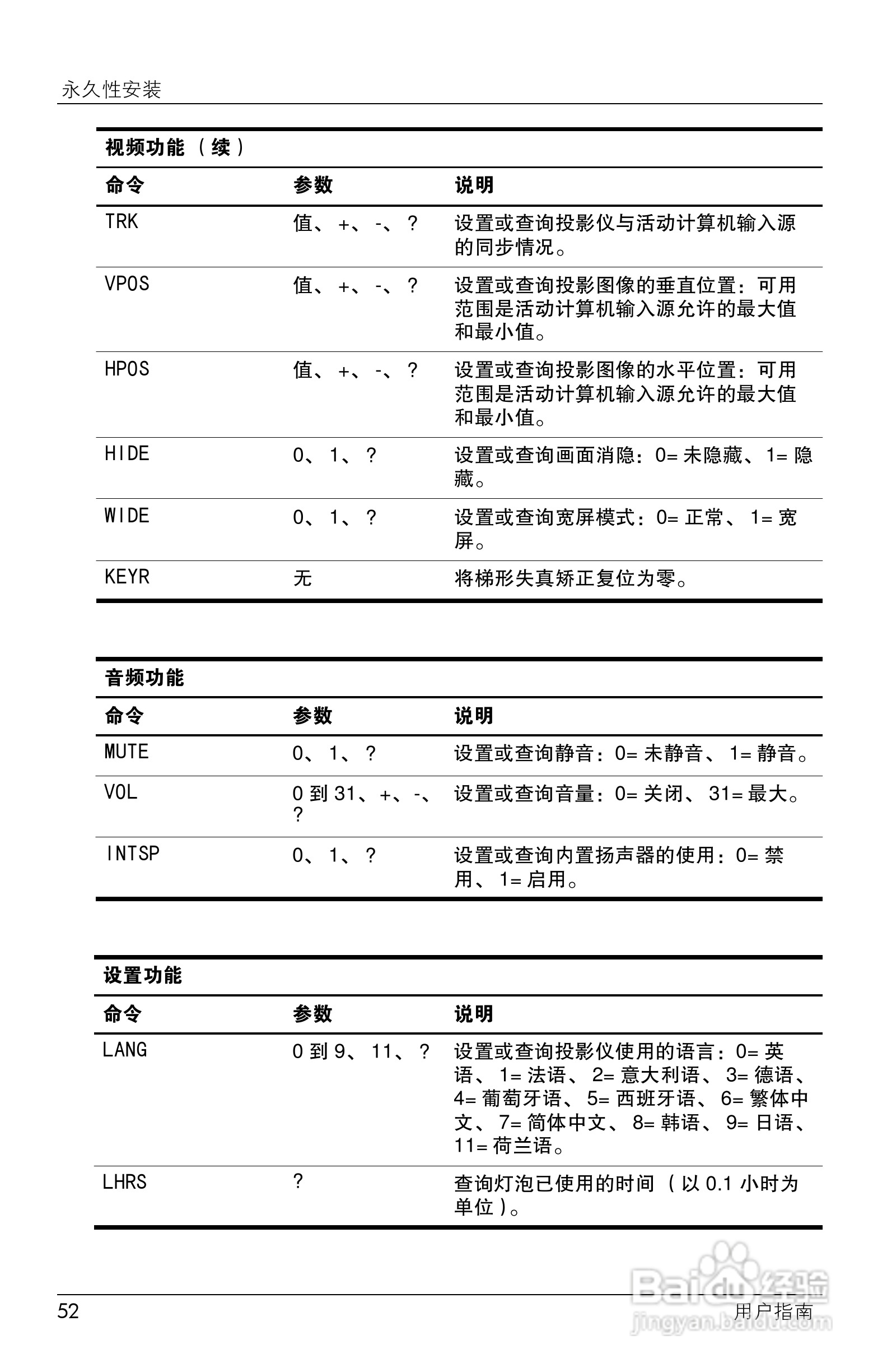 HP ep7100 Series Home Cinema数字投影仪用户说明书:[6]