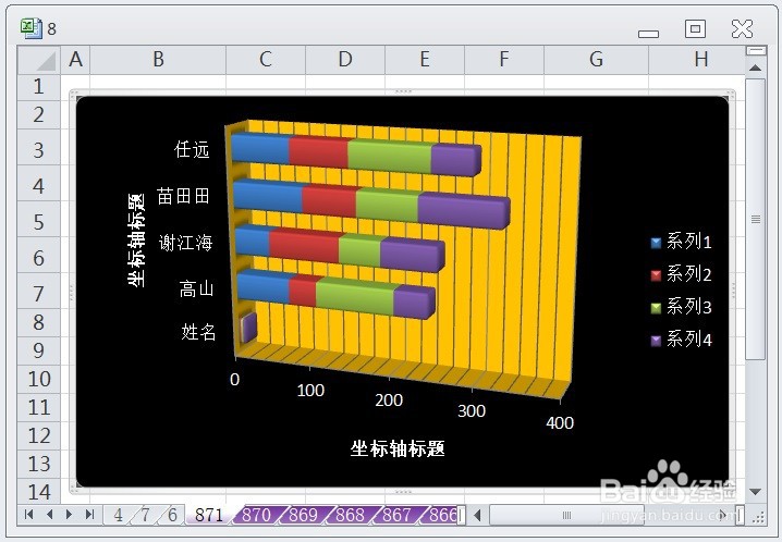 EXCEL三维堆积条形图显示布局2的效果