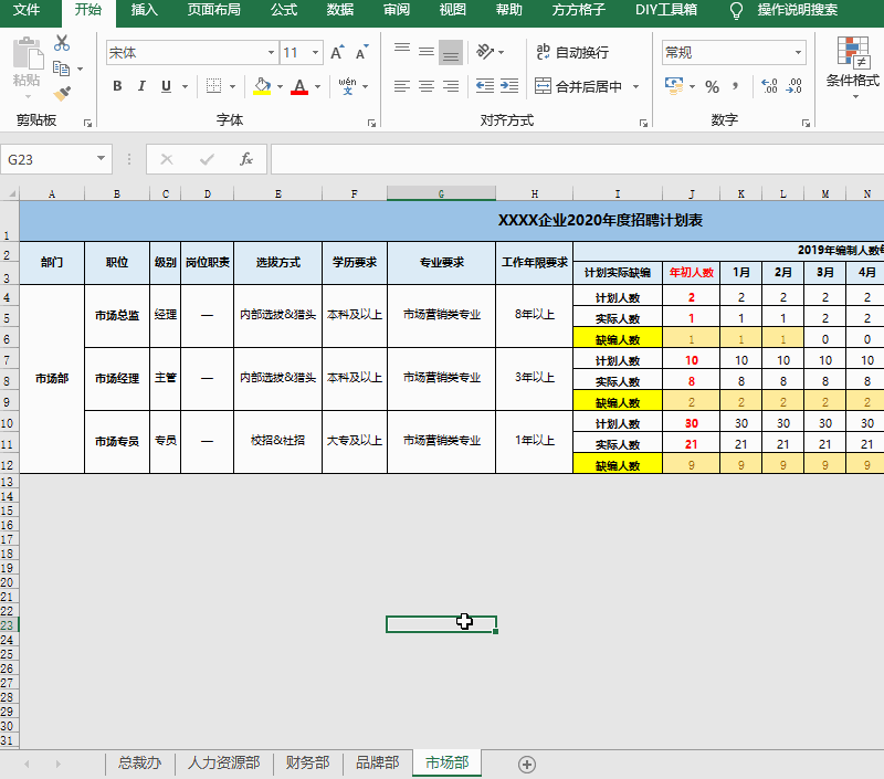 excel多表合一,非复制粘贴操作