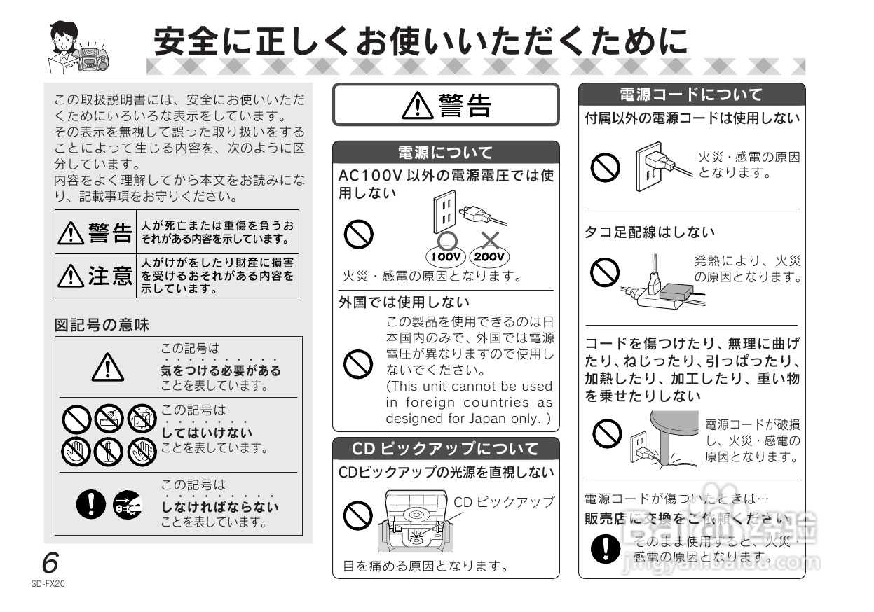 SHARP SD-FX20 CD/MD收音音响使用说明书:[1]
