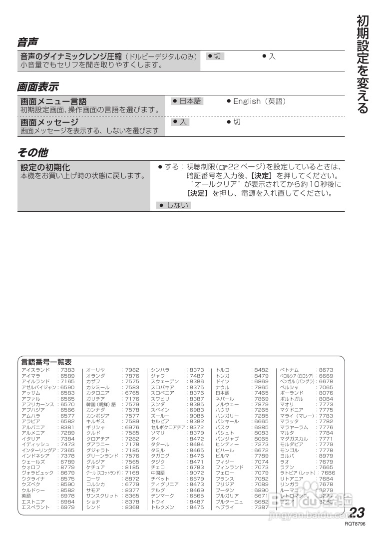 Panasonic DVD-LS80便携DVD播放器使用说明书:[2]
