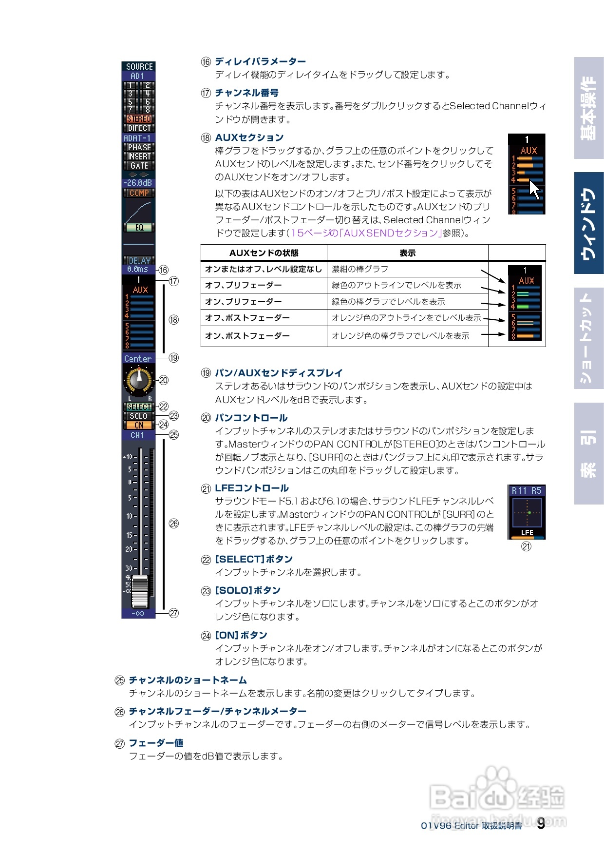 yamaha 01v96editor调音台使用说明书:[1]