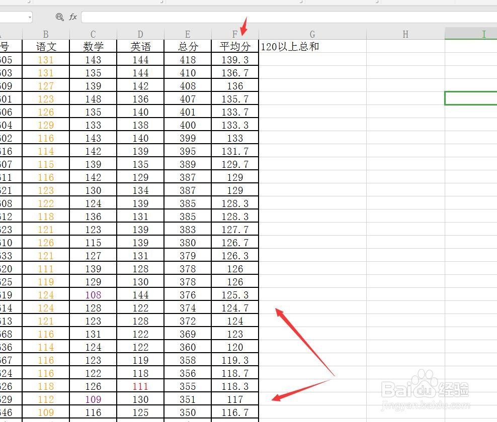 Excel/WPS表格怎么使用sumif函数求分数总和