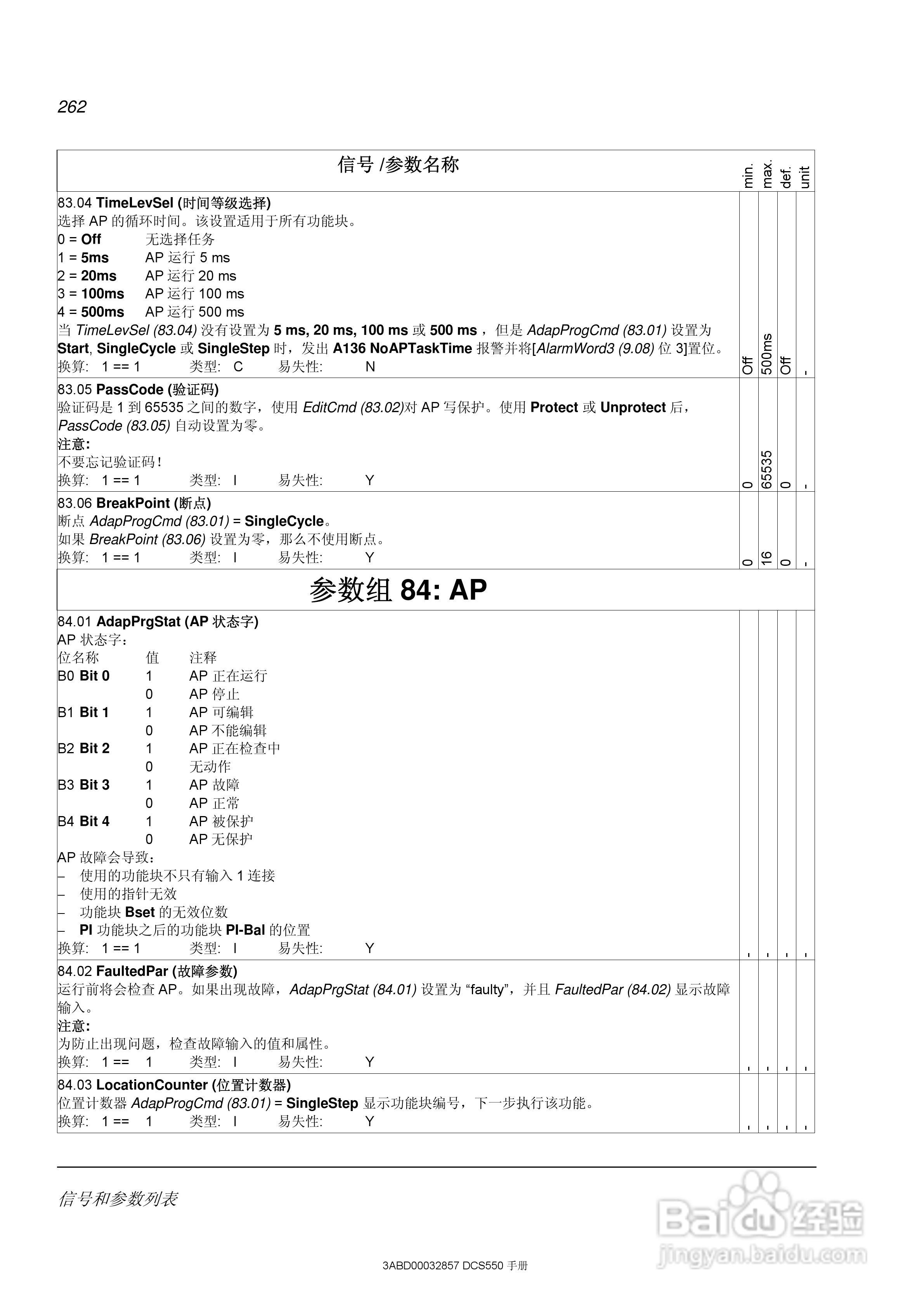ABB直流调速器DCS550使用手册:[27]