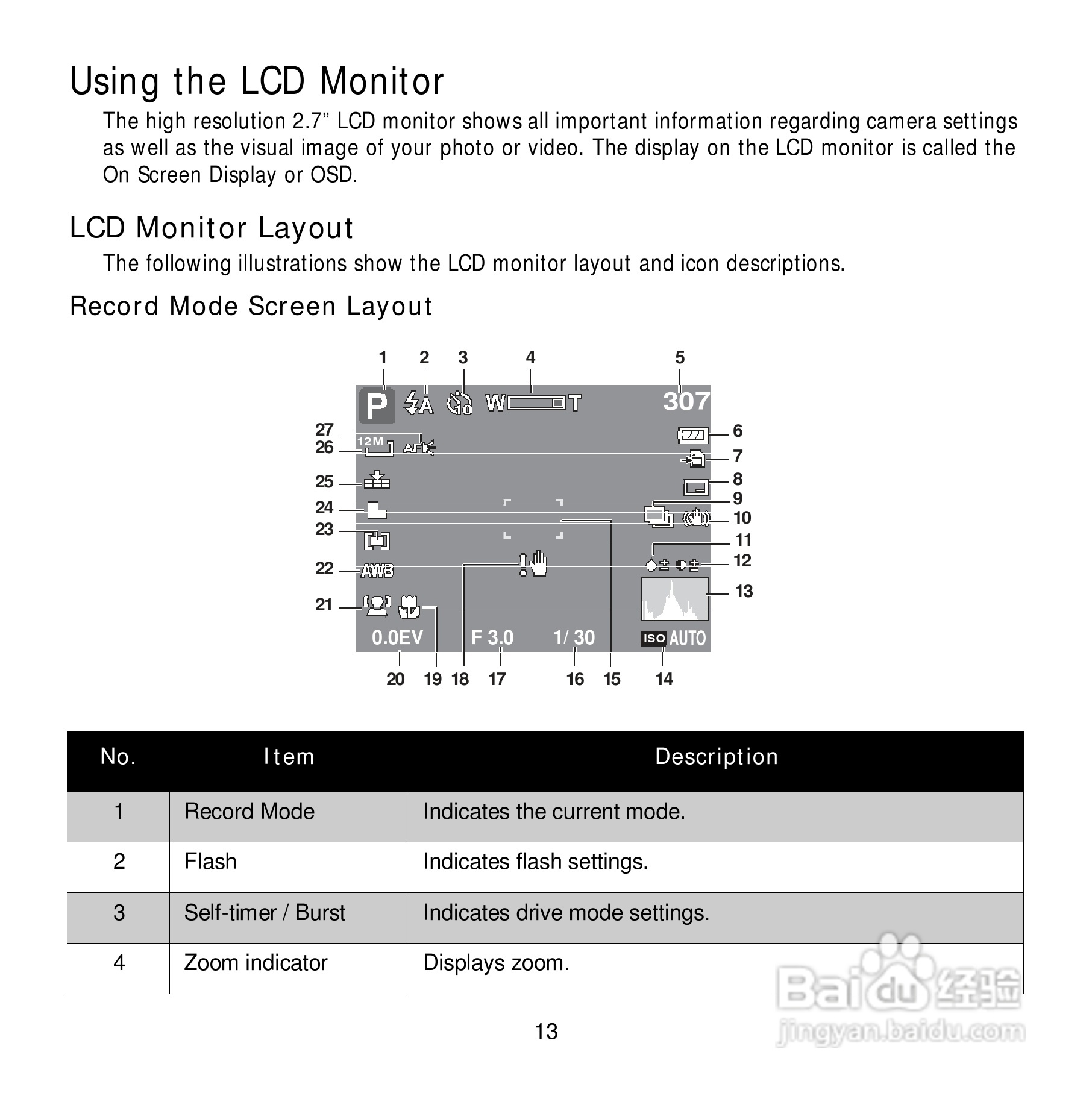爱克发Compact 102数码相机使用说明书:[2]