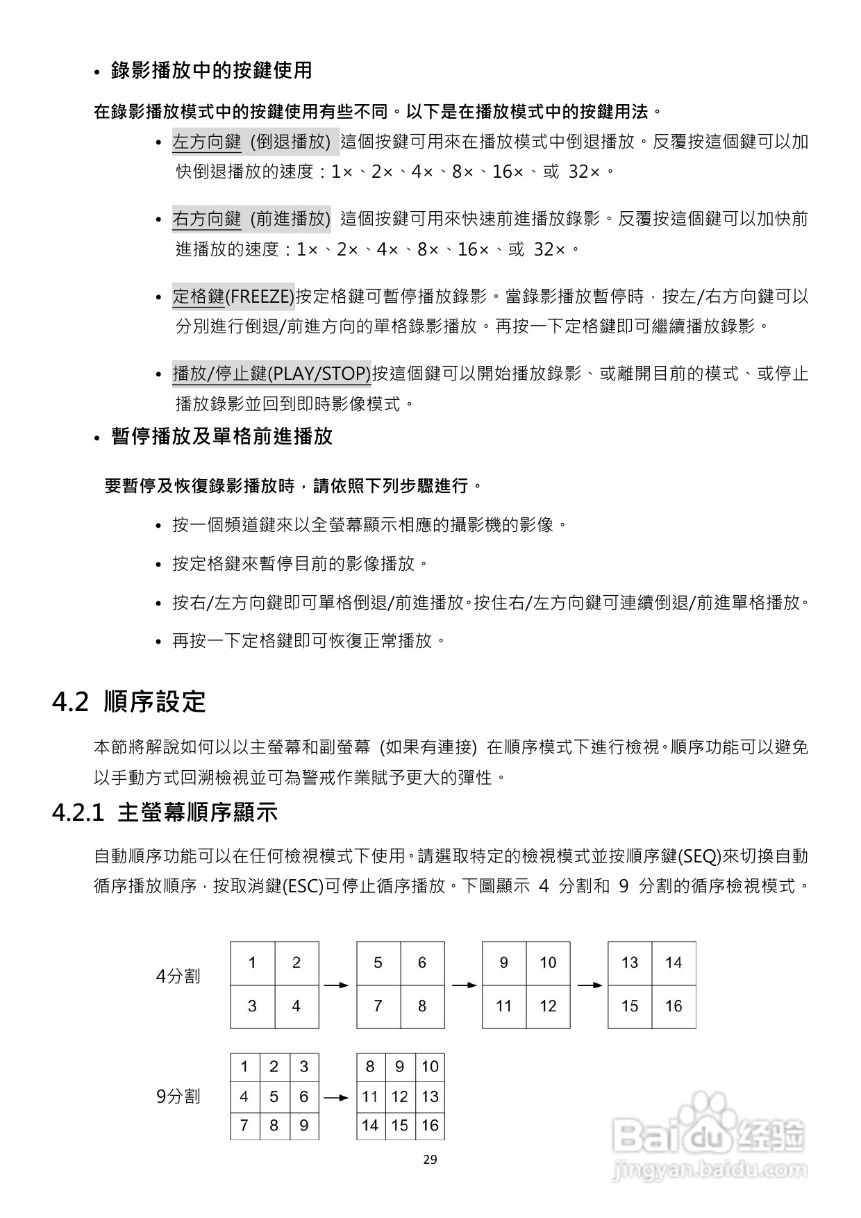 声宝DR-S1655型数位录放影机说明书:[2]