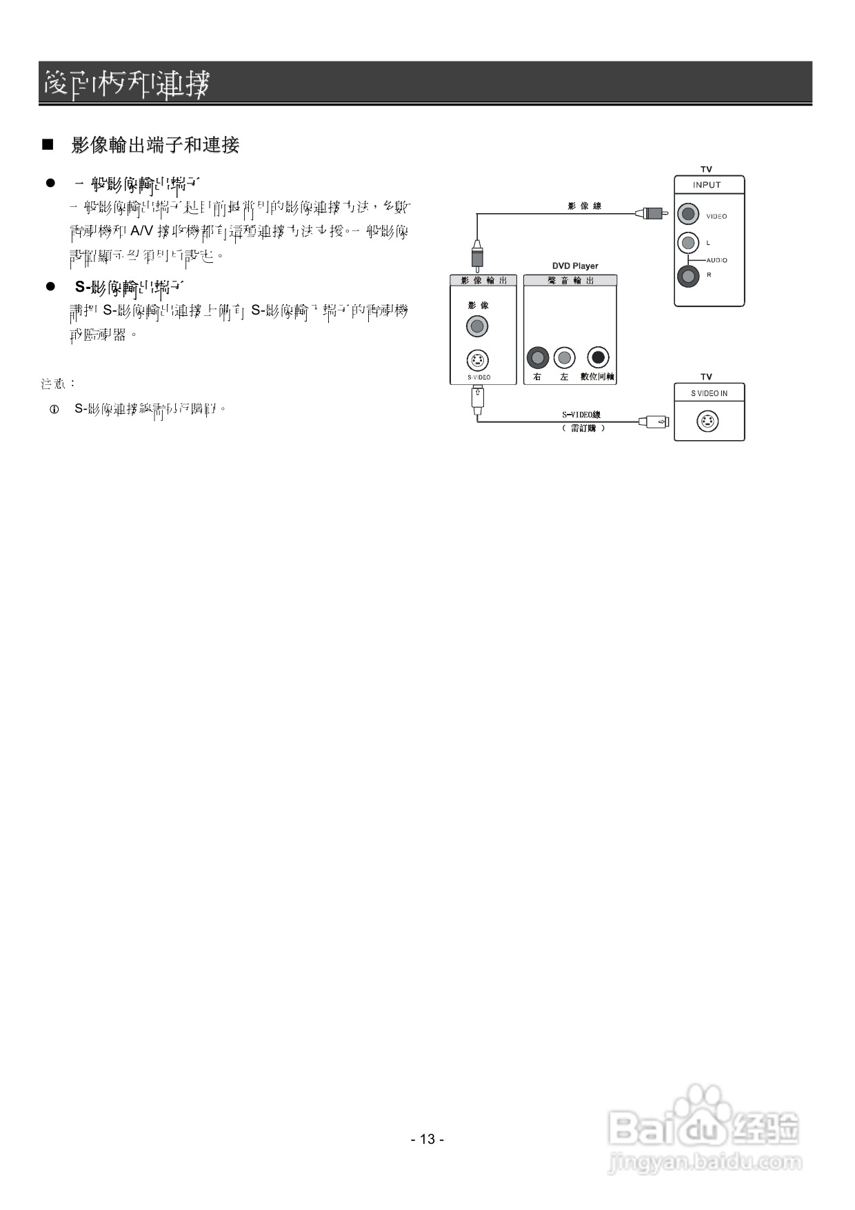 声宝DVB-A28K型DVD播放机说明书:[1]
