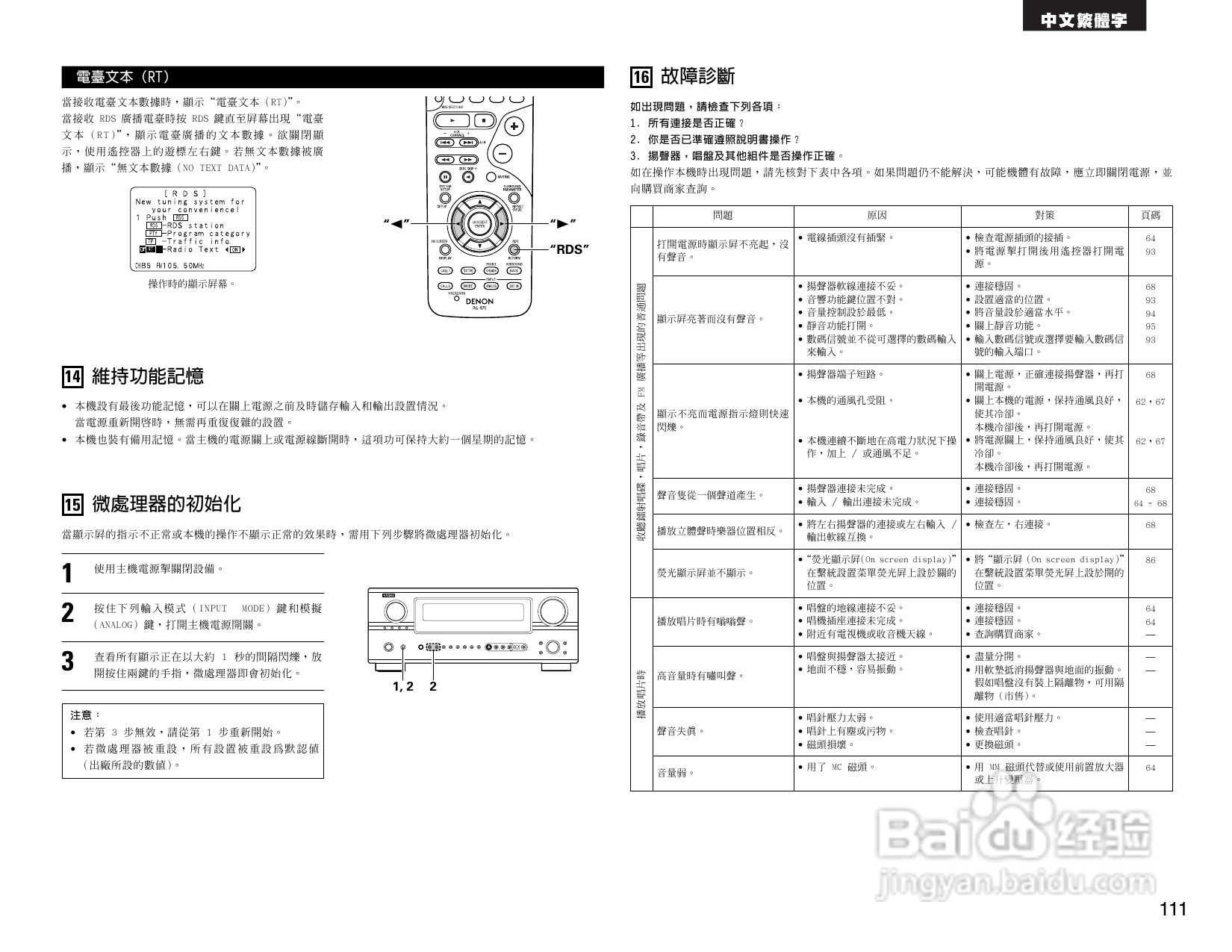 DENON AVR-2805收音环绕扩音机操作说明书:[6]