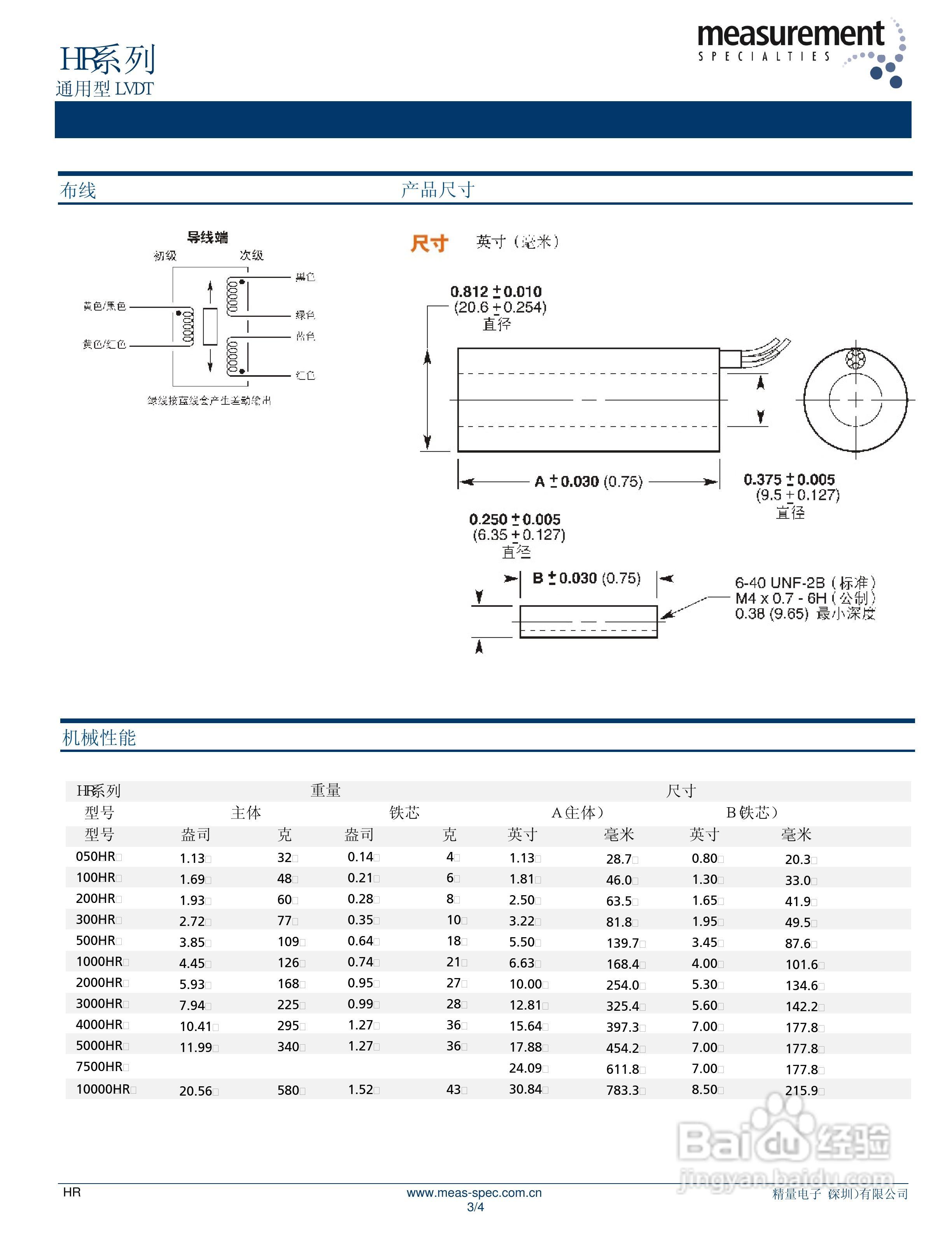 MEAS-精量电子HR系列位移传感器说明书
