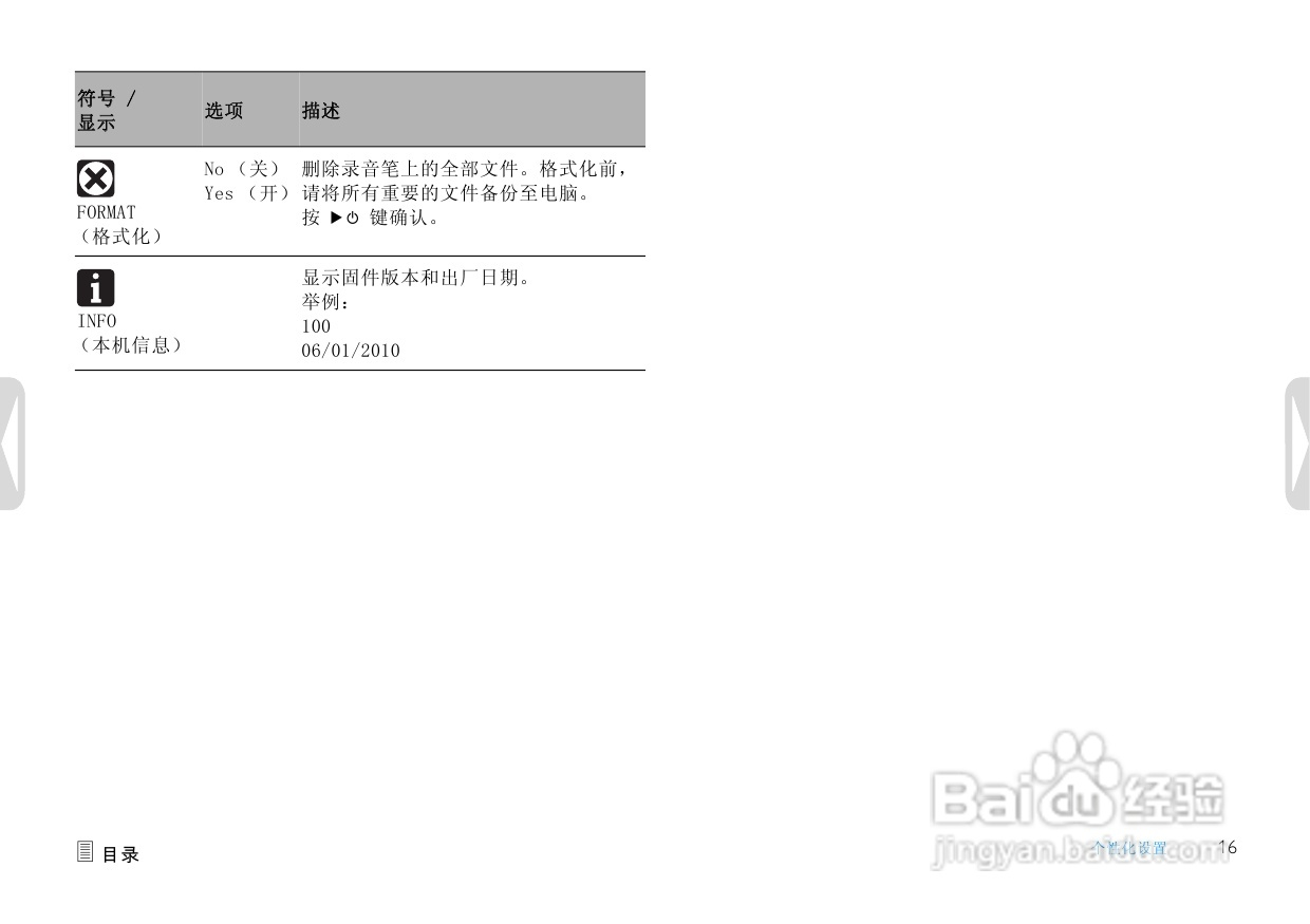 飞利浦LFG0615录音笔使用手册:[1]