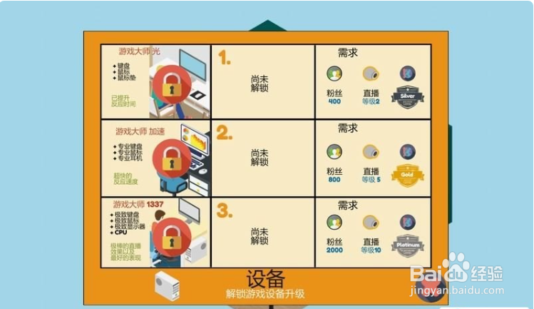 职业玩家经理生涯模式图文攻略