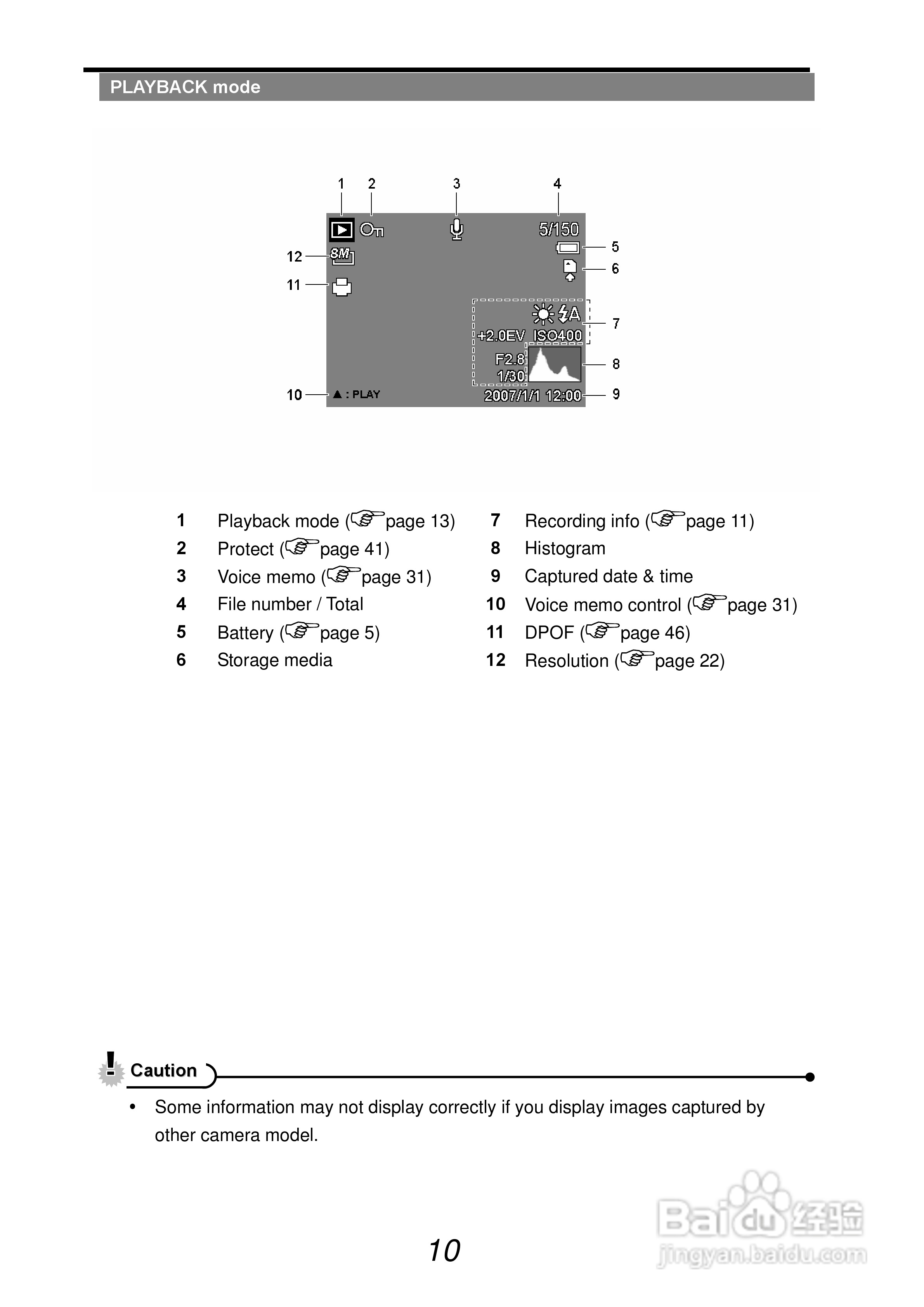 爱克发AgfaPhoto DC-833s数码相机使用说明书:[2]