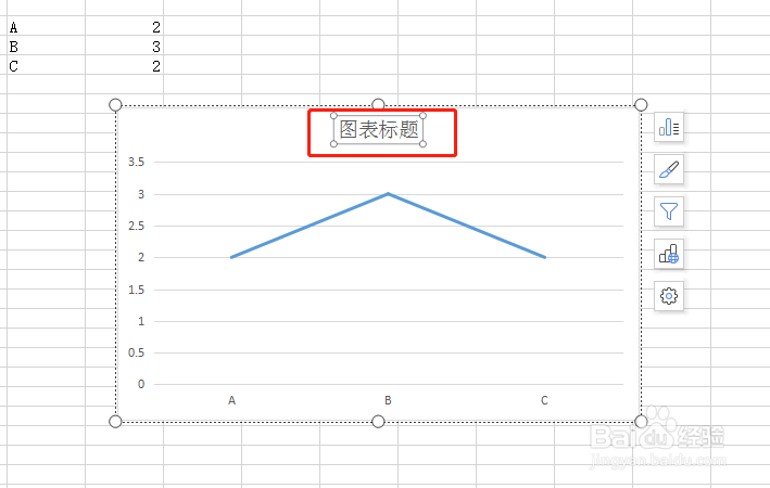 excel怎么制作折线图