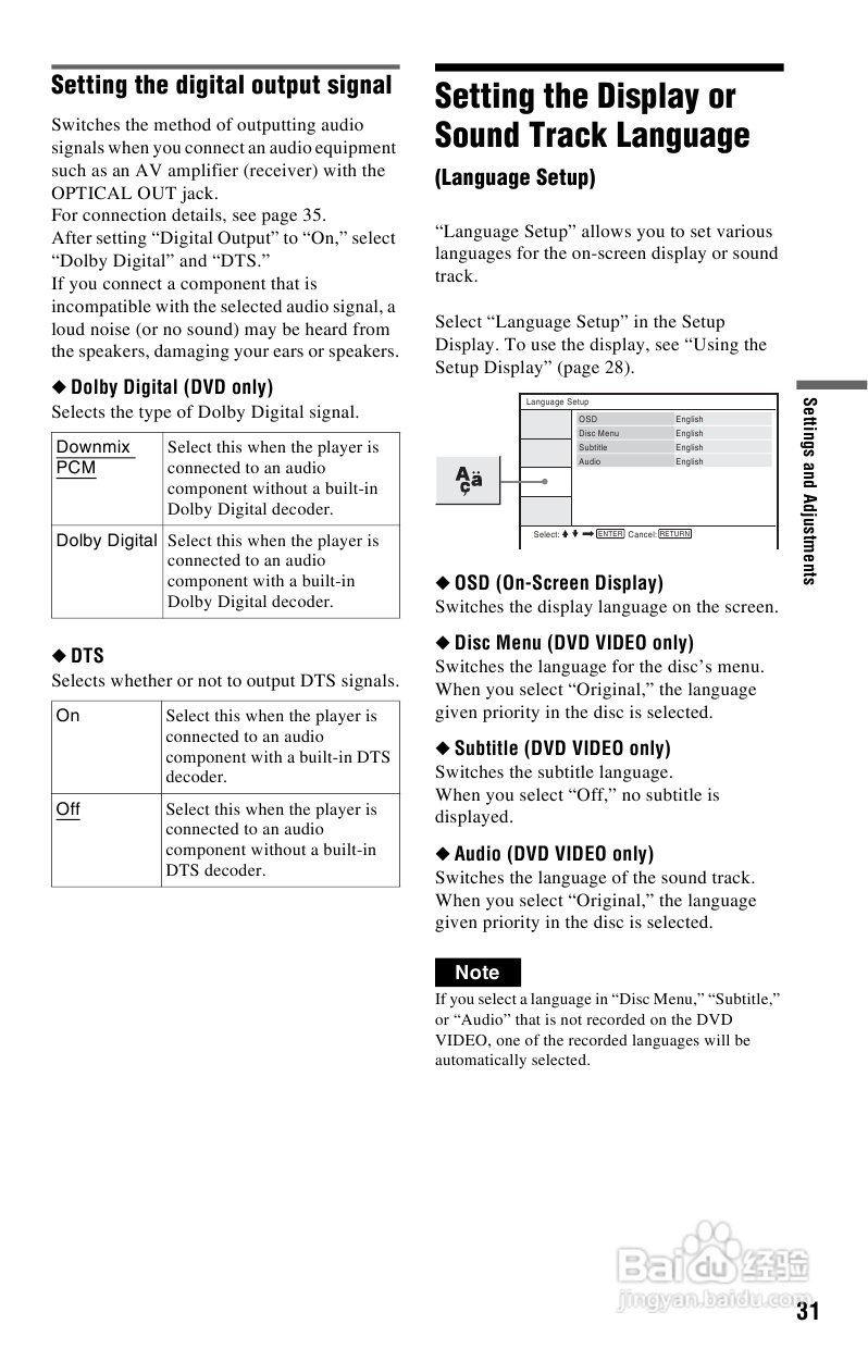 SONY DVP-FX820播放器说明书:[2]