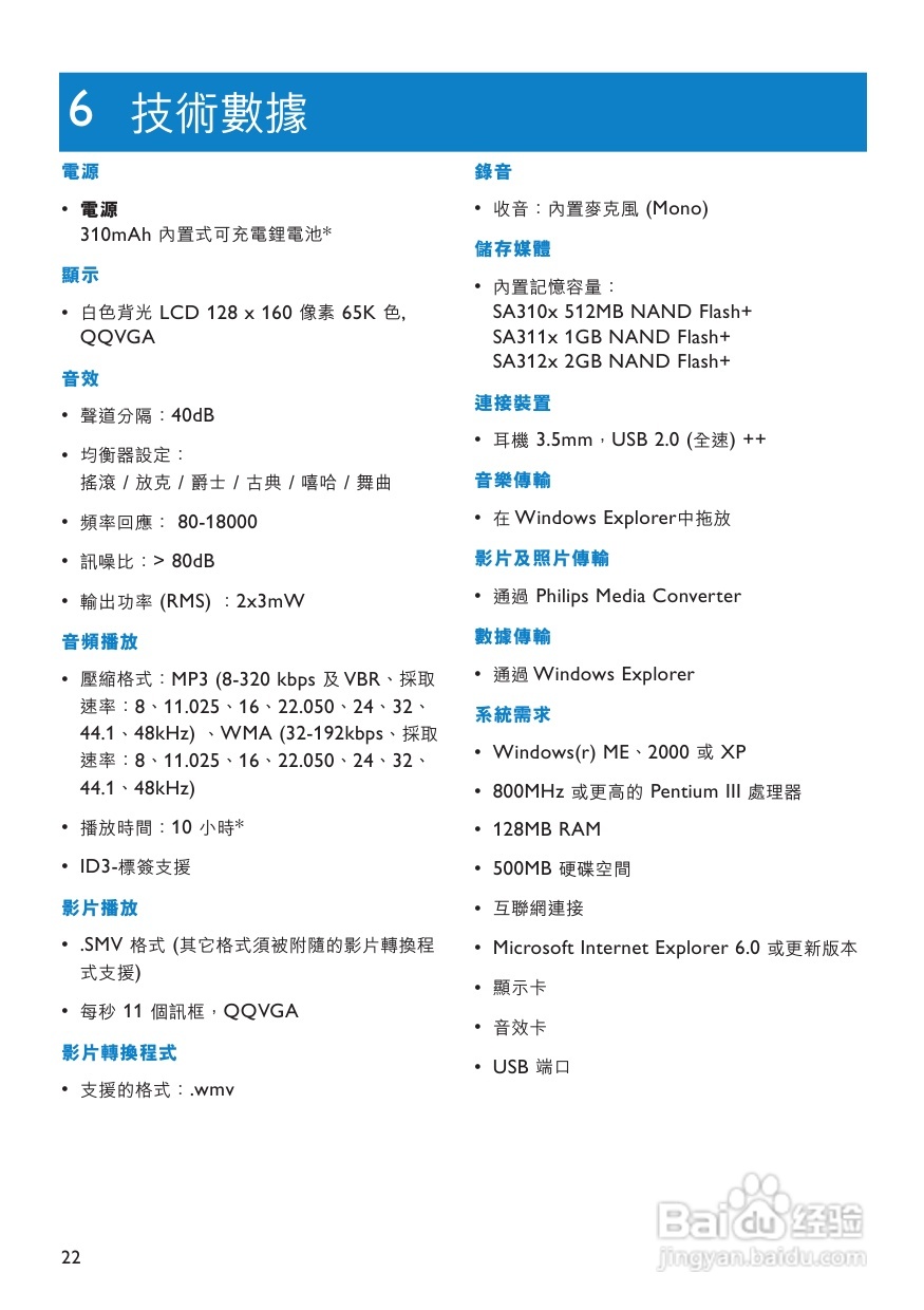 PHILIPS音频播放器SA3125说明书:[2]